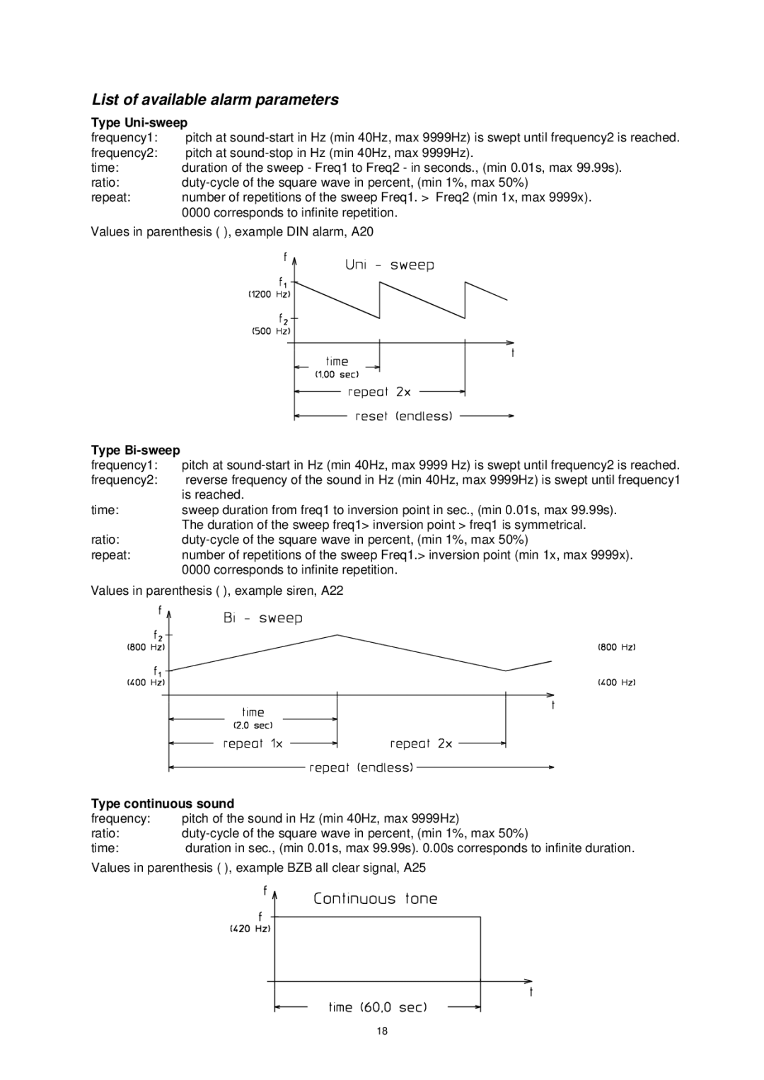 Dynacord DMM 4650 owner manual List of available alarm parameters, Type Uni-sweep, Type Bi-sweep, Type continuous sound 