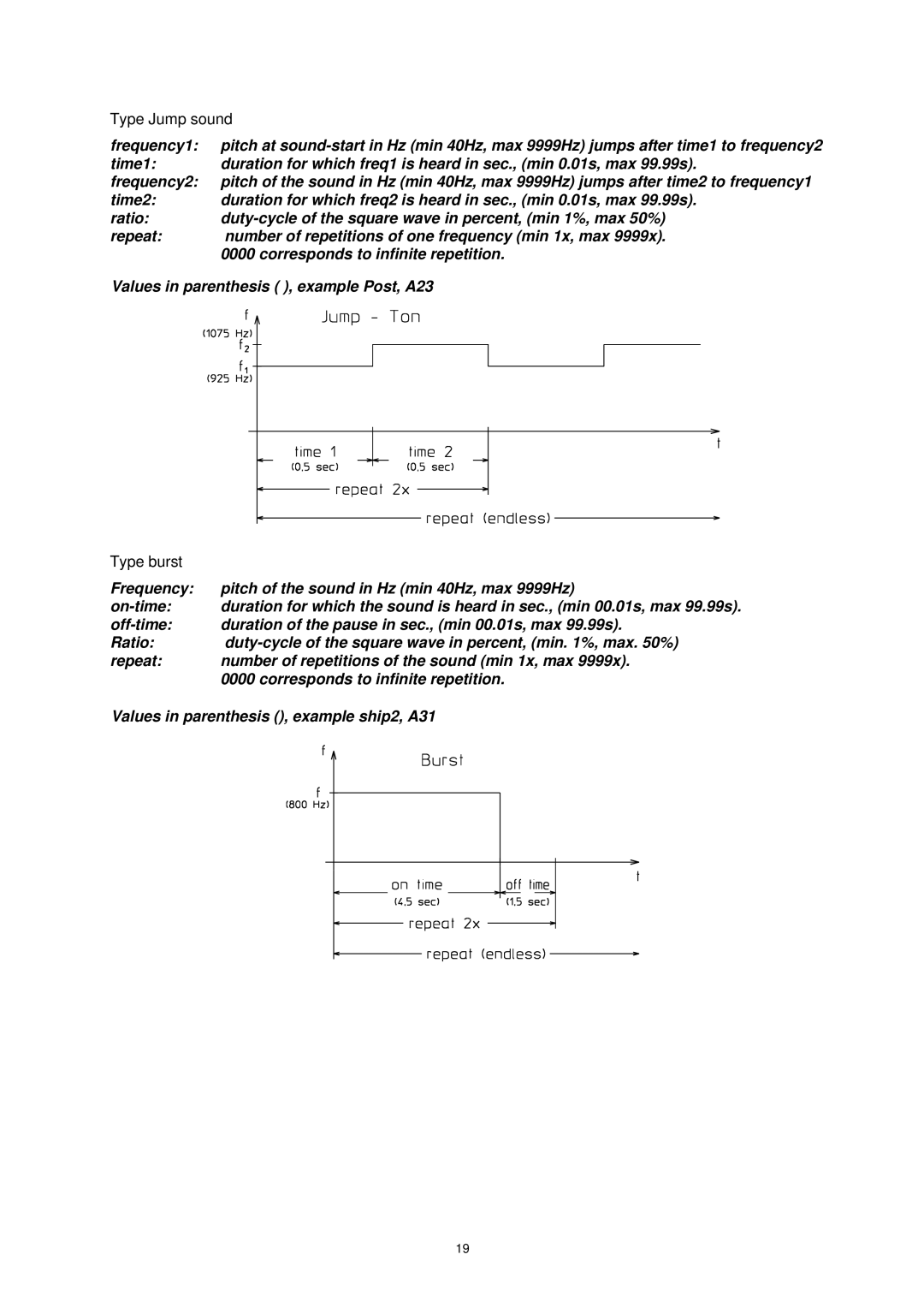 Dynacord DMM 4650 owner manual Type Jump sound, Type burst 