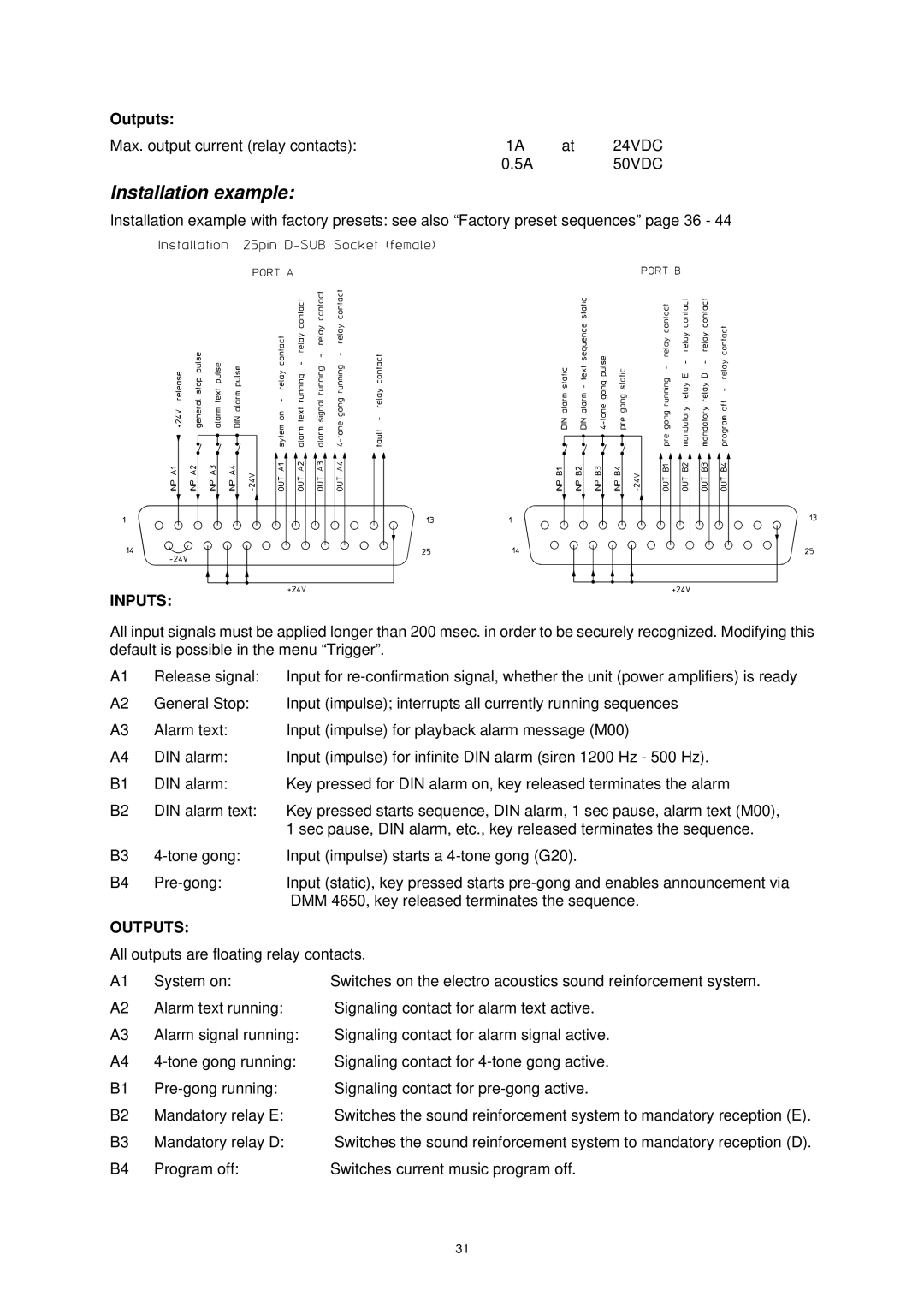 Dynacord DMM 4650 owner manual Installation example, Inputs 