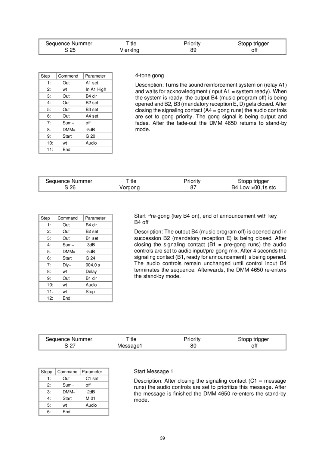 Dynacord DMM 4650 Sequence Nummer Title Priority Stopp trigger Vierklng Off, Tone gong, B4 Low 00,1s stc, B4 off 