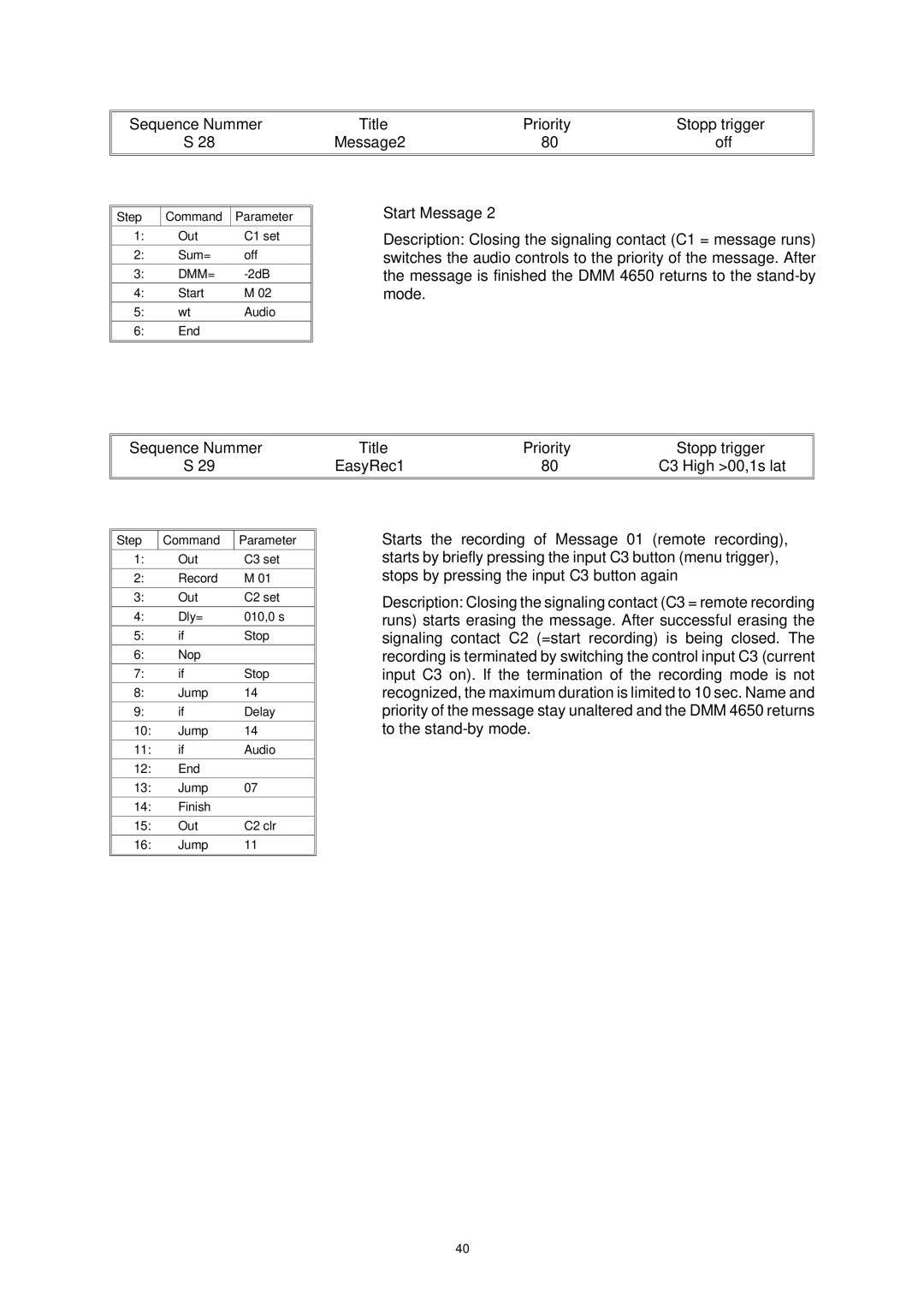 Dynacord DMM 4650 Sequence Nummer Title Priority Stopp trigger Message2 Off, Stops by pressing the input C3 button again 