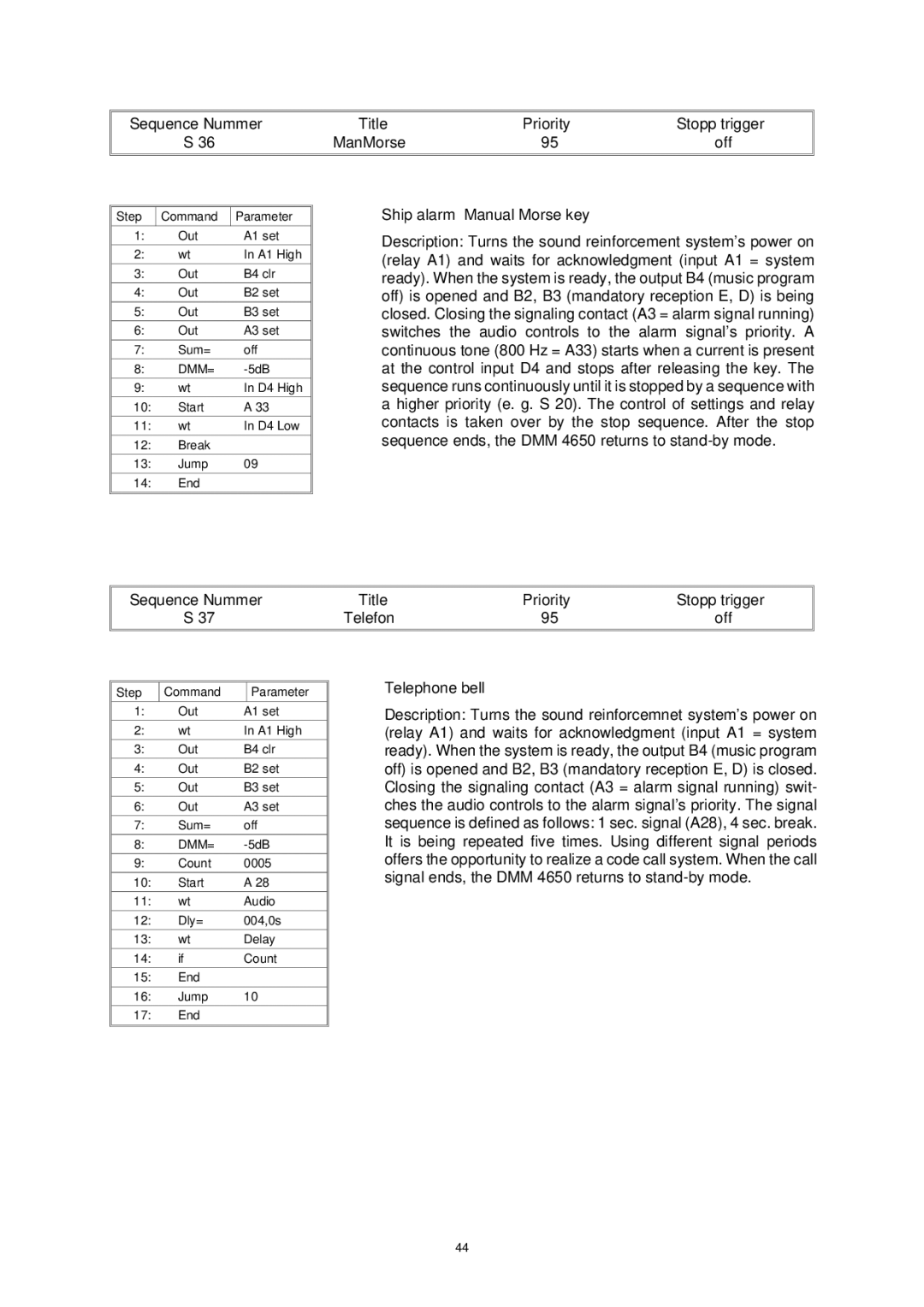 Dynacord DMM 4650 owner manual Priority Stopp trigger ManMorse Off, Ship alarm Manual Morse key, Telephone bell 