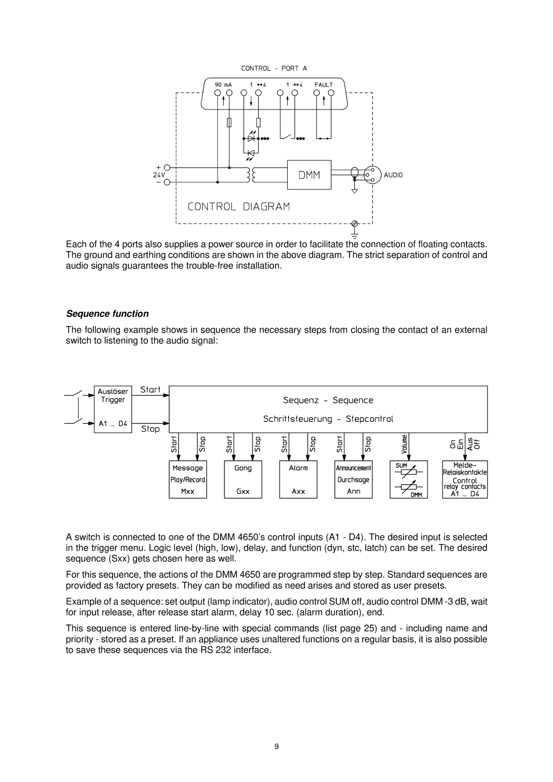 Dynacord DMM 4650 owner manual Sequence function 