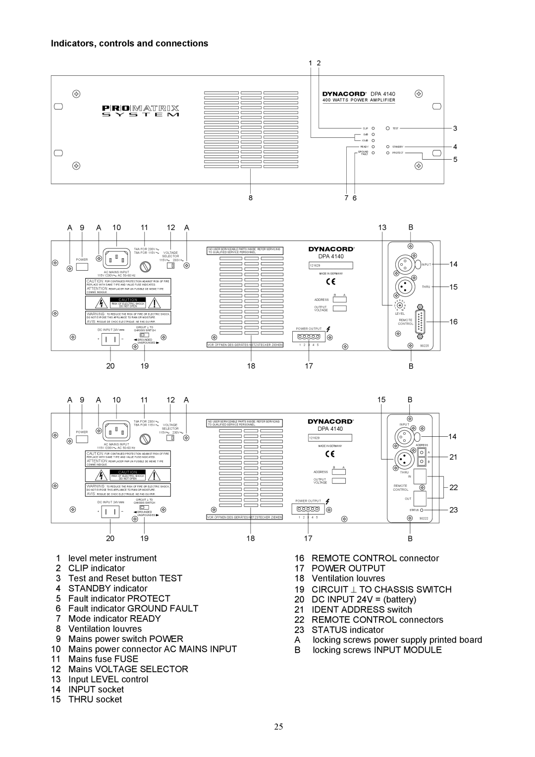 Dynacord DPA 4120, DPA 4140 owner manual Indicators, controls and connections, 12 a 