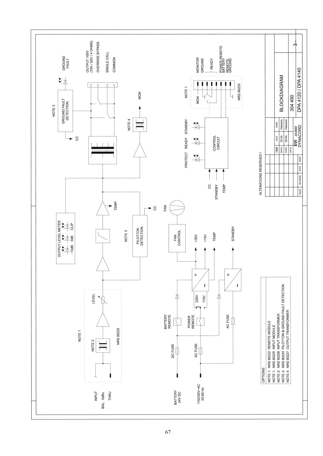 Dynacord DPA 4120, DPA 4140 owner manual 