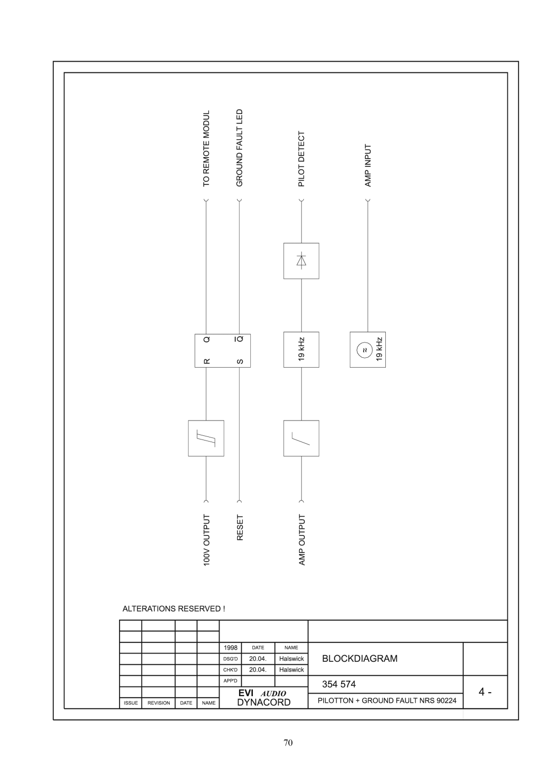 Dynacord DPA 4140, DPA 4120 owner manual 