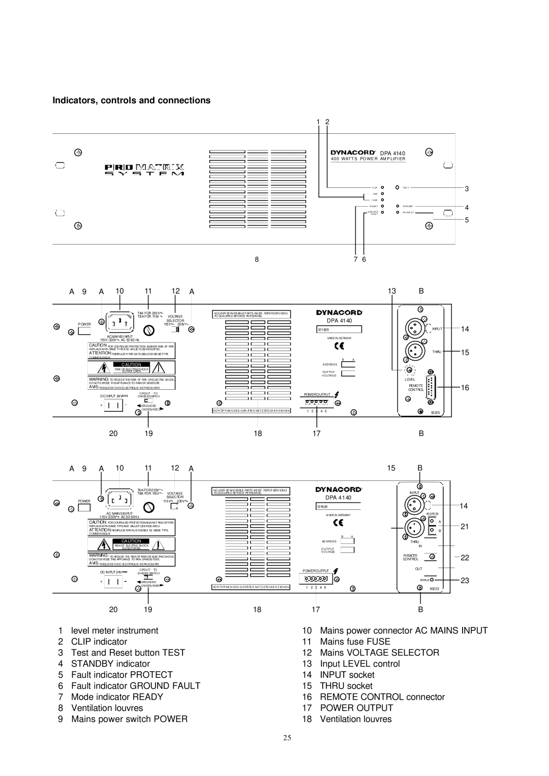 Dynacord DPA 4120, DPA 4140 owner manual Indicators, controls and connections, 12 a 