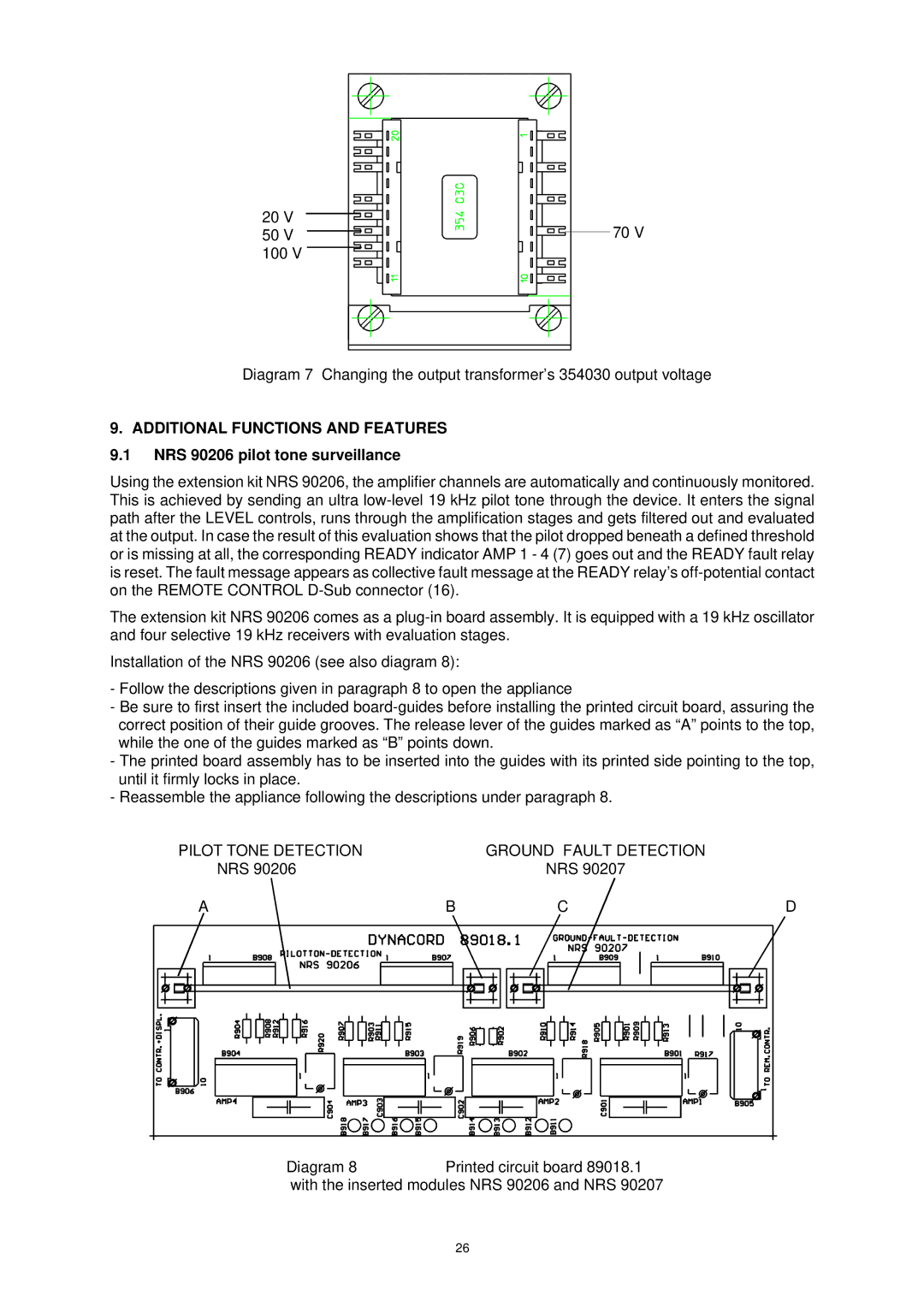 Dynacord DPA 4410 dimensions Additional Functions and Features, NRS 90206 pilot tone surveillance 