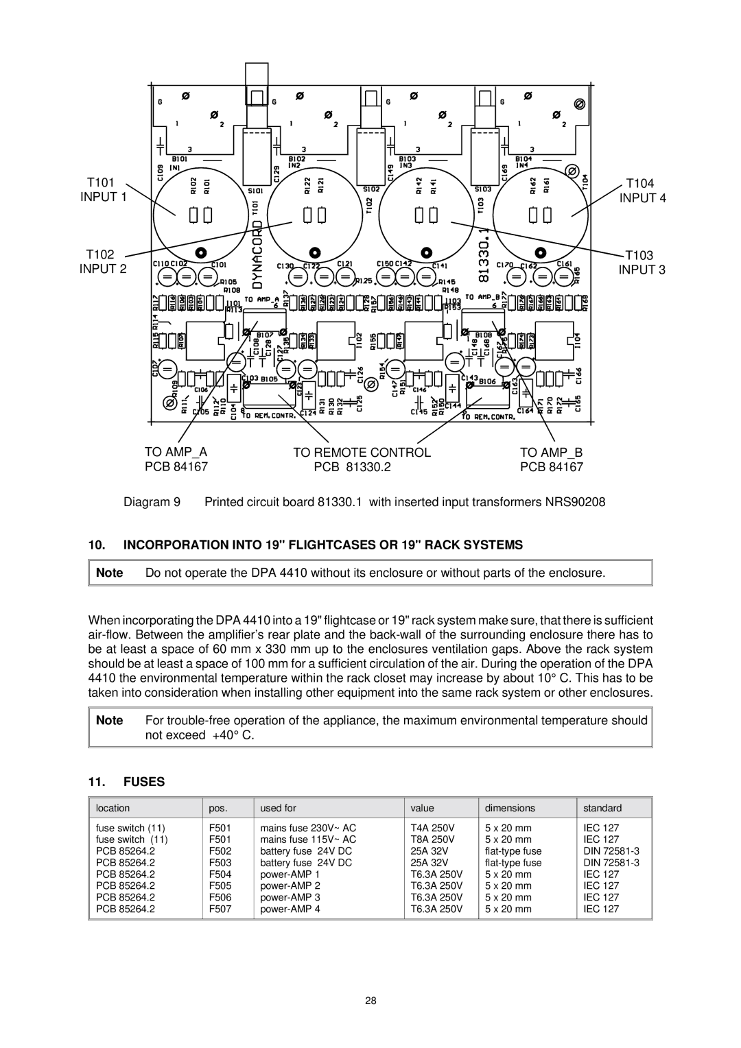 Dynacord DPA 4410 dimensions Incorporation Into 19 Flightcases or 19 Rack Systems, Fuses 