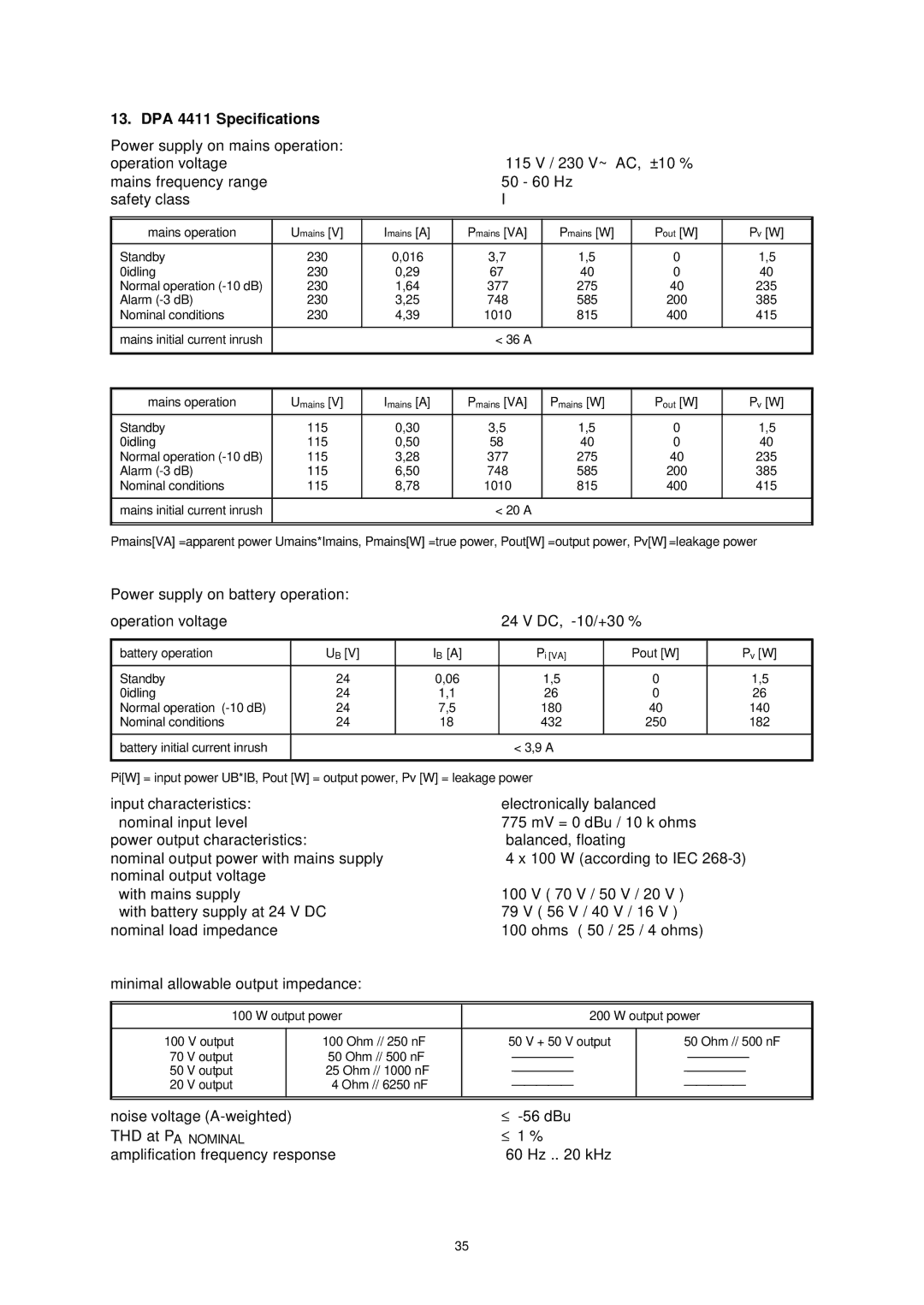 Dynacord owner manual DPA 4411 Specifications 