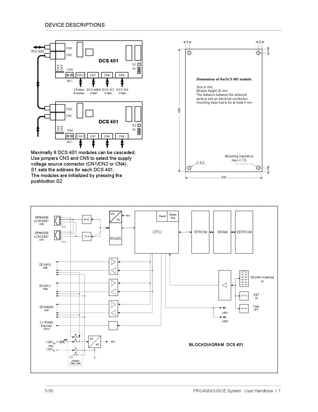 Dynacord DPM 4000 manual Dcs, Dimensions of the DCS 401 module 