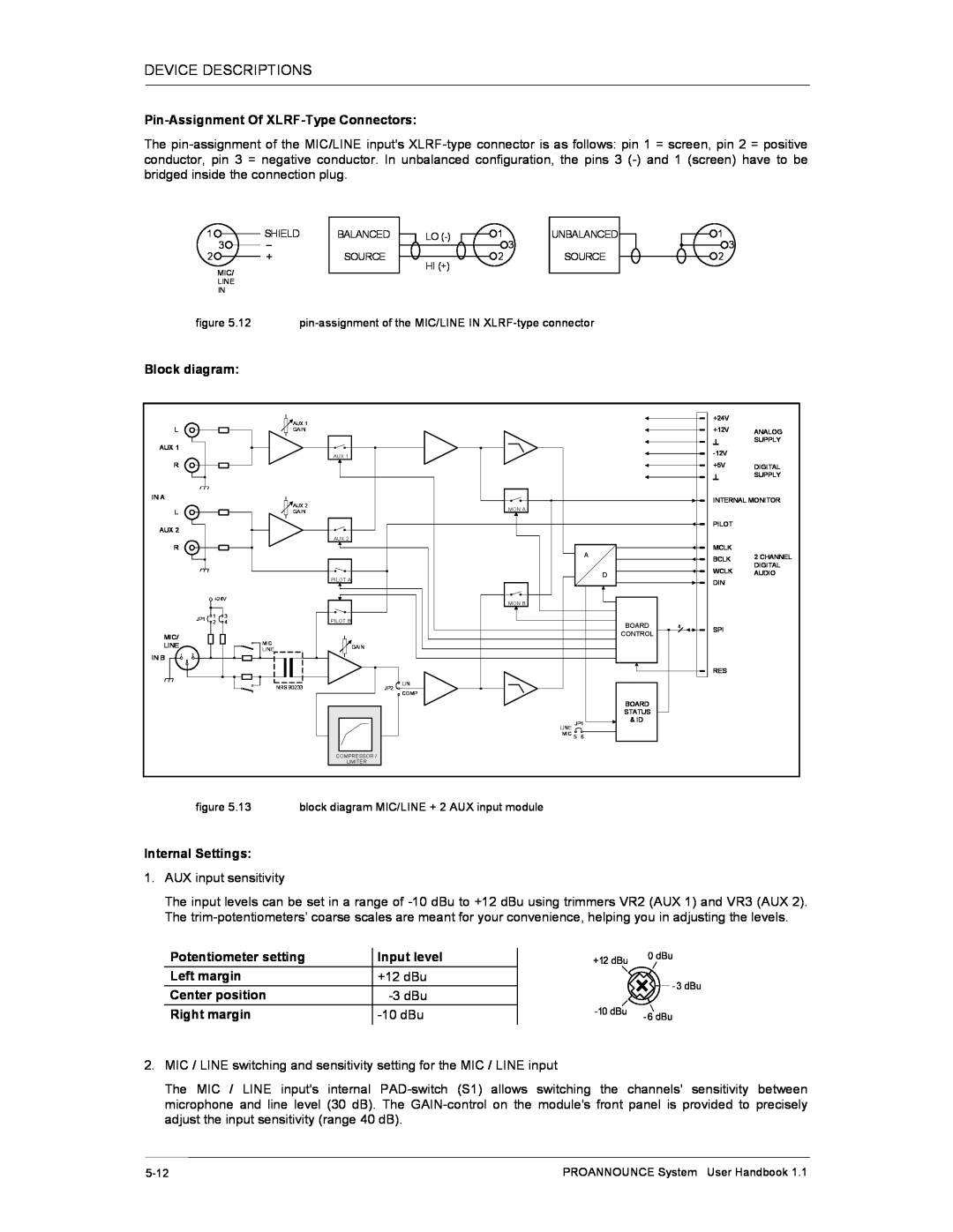 Dynacord DPM 4000 manual Pin-AssignmentOf XLRF-TypeConnectors 