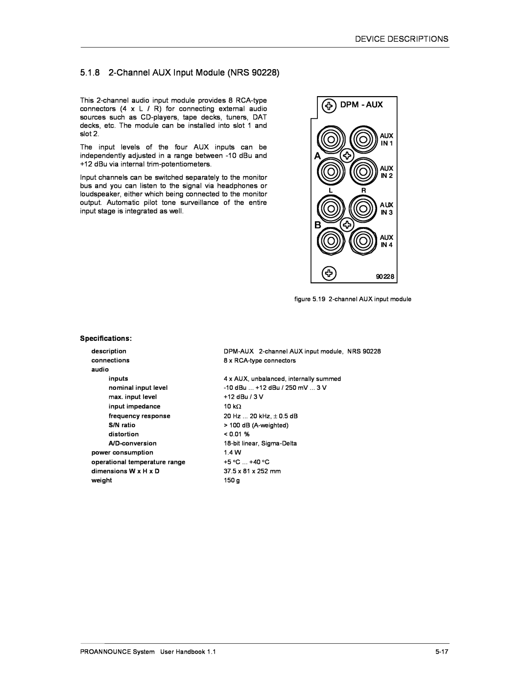 Dynacord DPM 4000 manual 5.1.8 2-ChannelAUX Input Module NRS, Dpm - Aux 