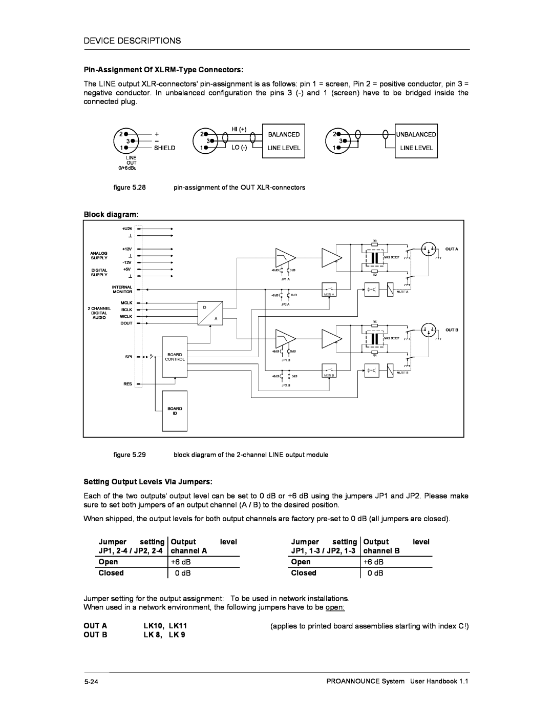 Dynacord DPM 4000 manual Pin-AssignmentOf XLRM-TypeConnectors 