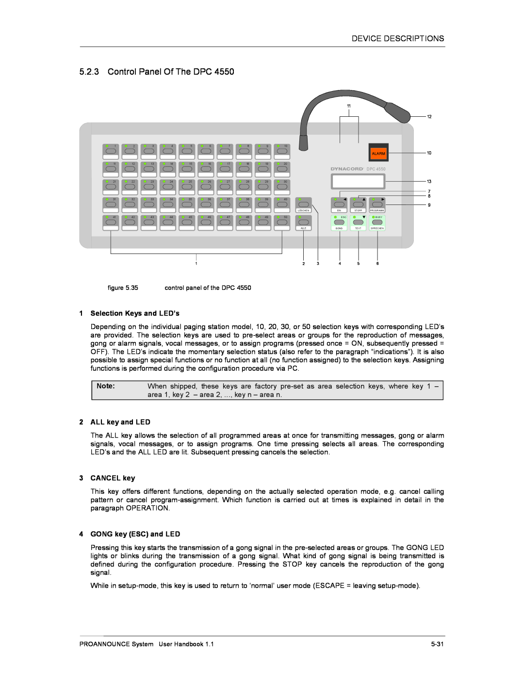 Dynacord DPM 4000 manual Control Panel Of The DPC, 1Selection Keys and LED’s, 2ALL key and LED, 3CANCEL key 