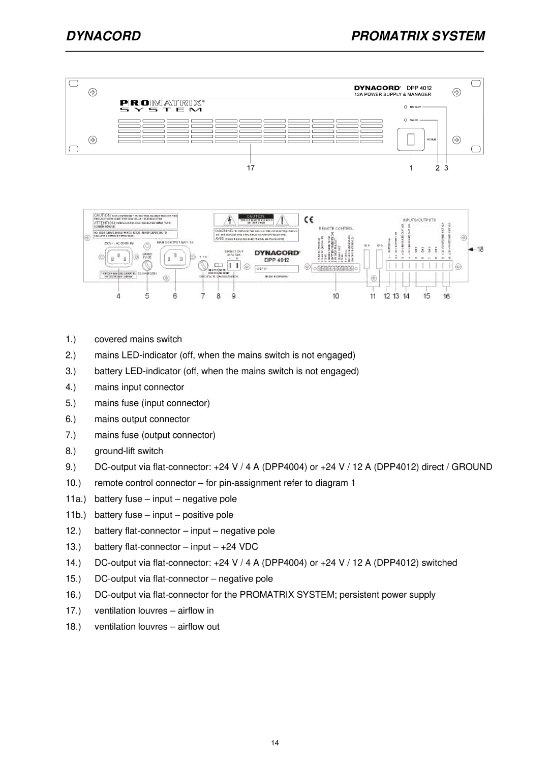 Dynacord DPP 4012, DPP 4004 owner manual Dynacord 