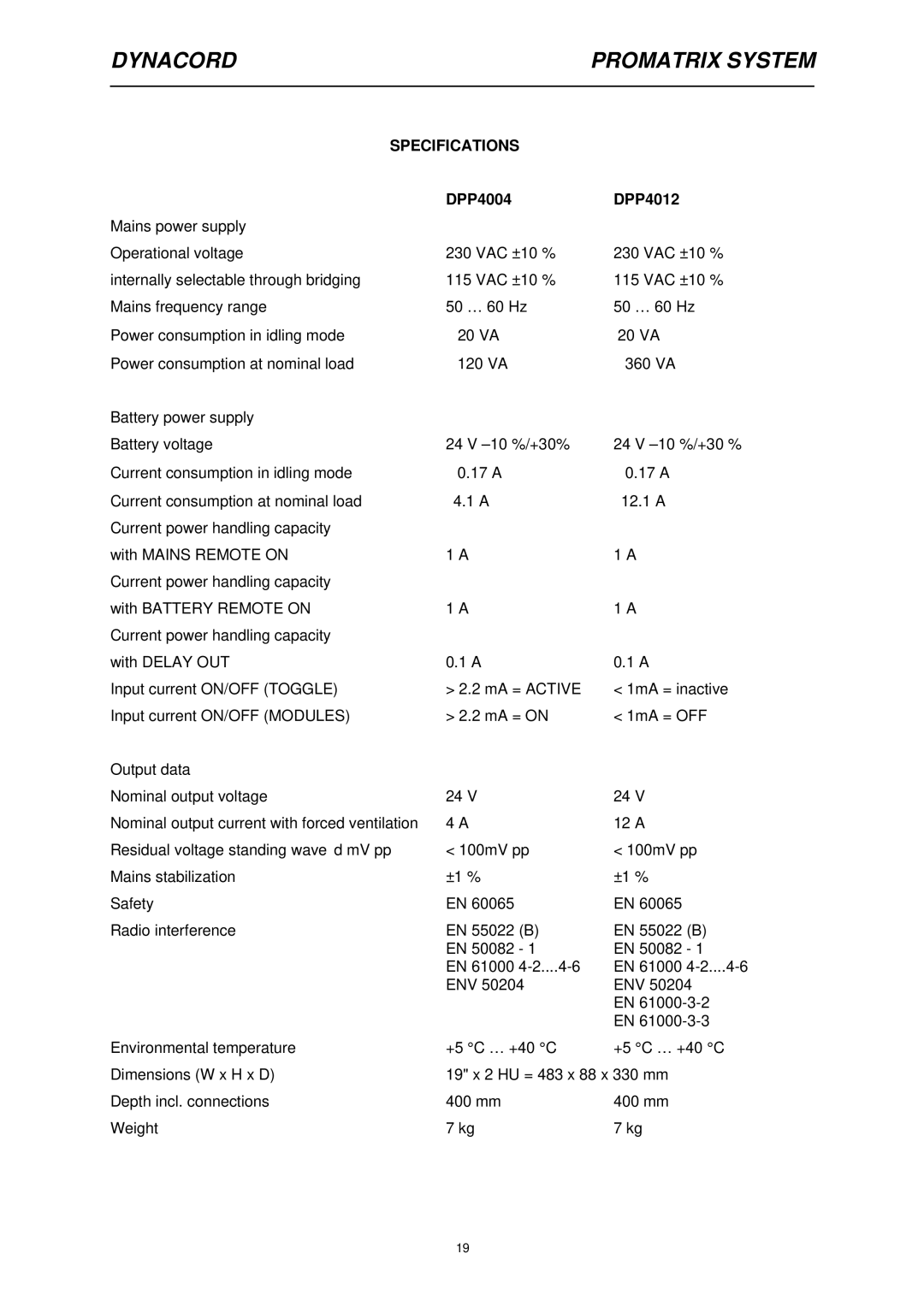 Dynacord DPP 4004, DPP 4012 owner manual Specifications, DPP4004 DPP4012 