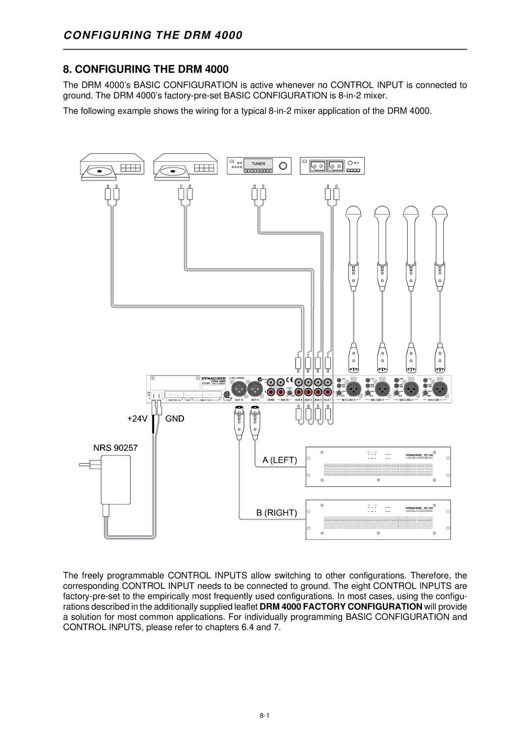 Dynacord DRM 4000 owner manual N Figuring the DRM, Configuring the DRM 