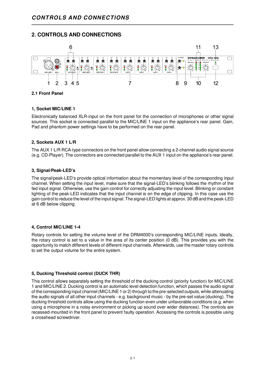 Dynacord DRM 4000 owner manual Controls and Connections 