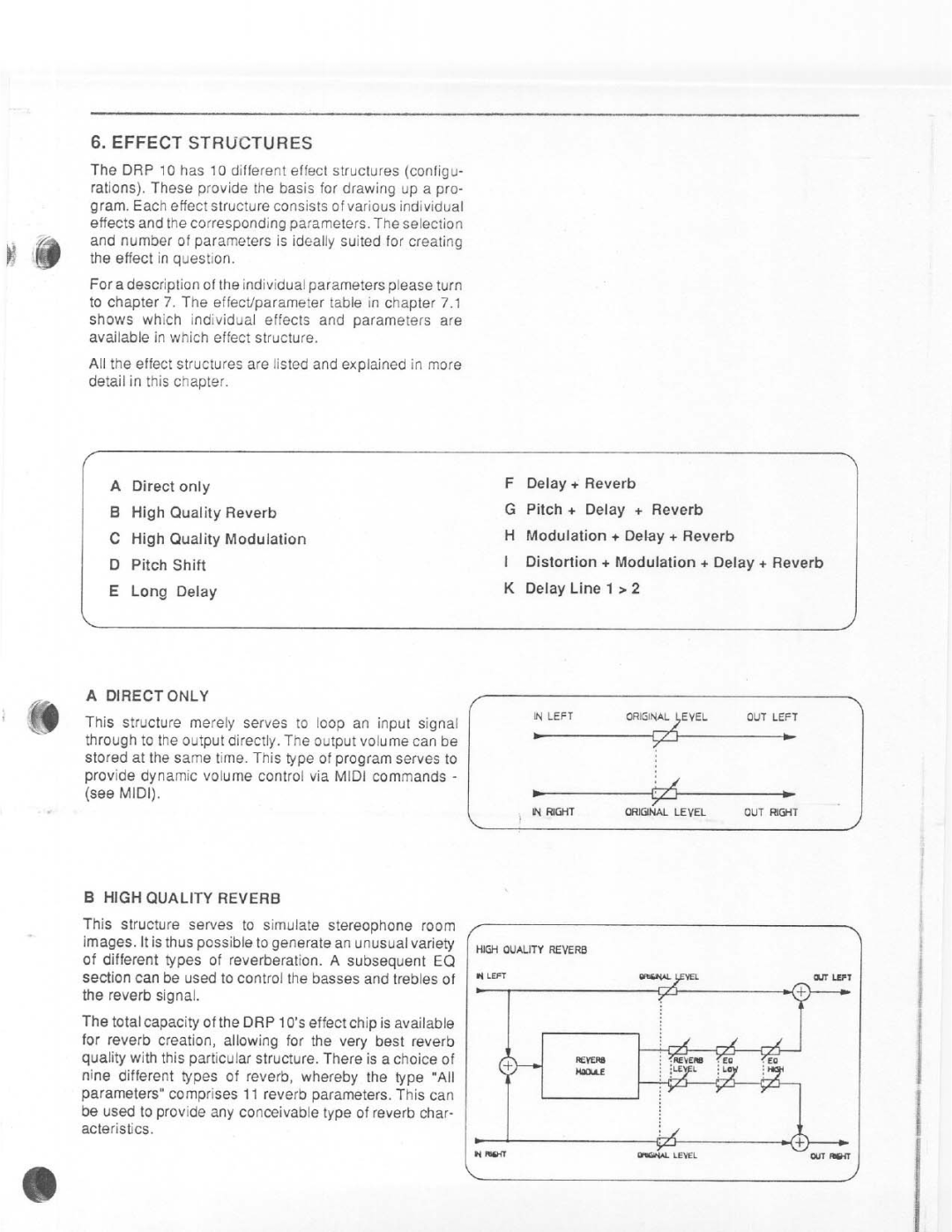 Dynacord DRP 10 manual 