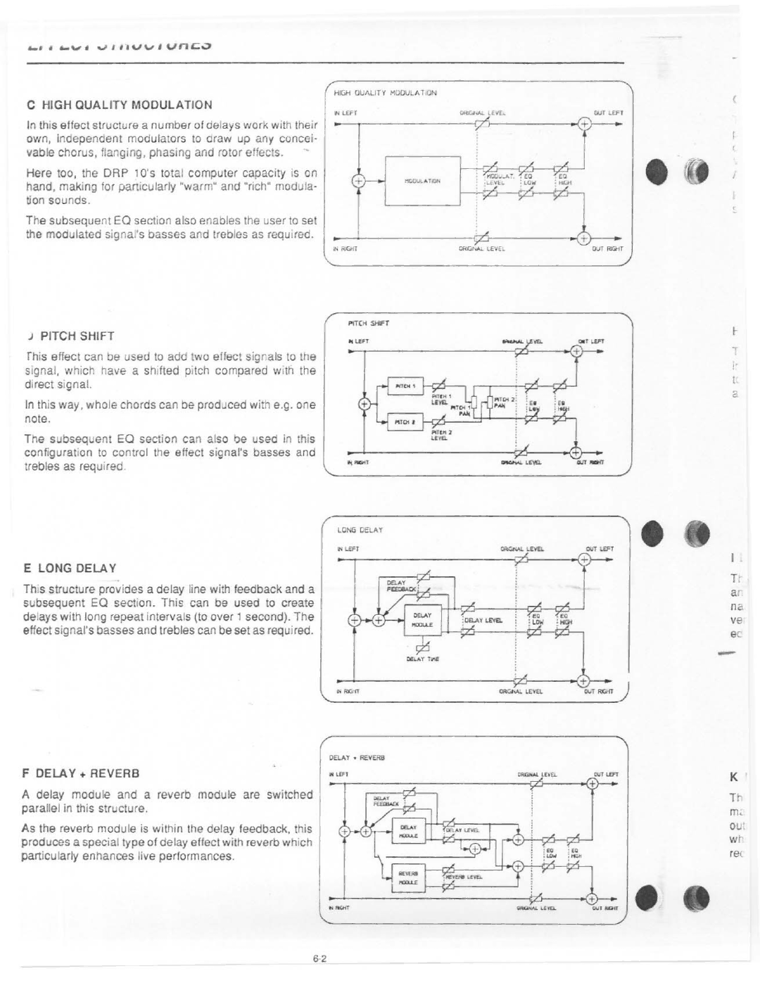 Dynacord DRP 10 manual 