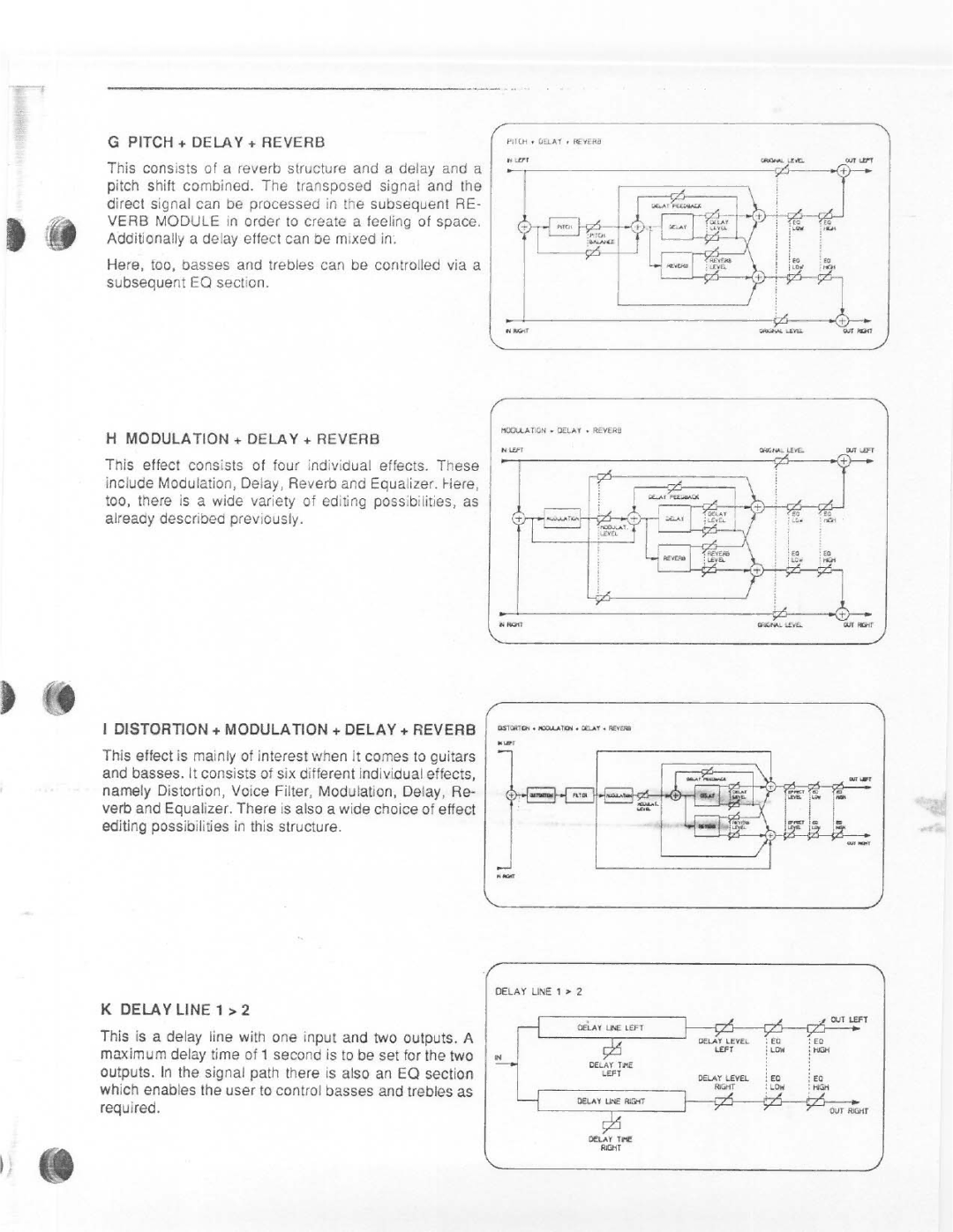 Dynacord DRP 10 manual 