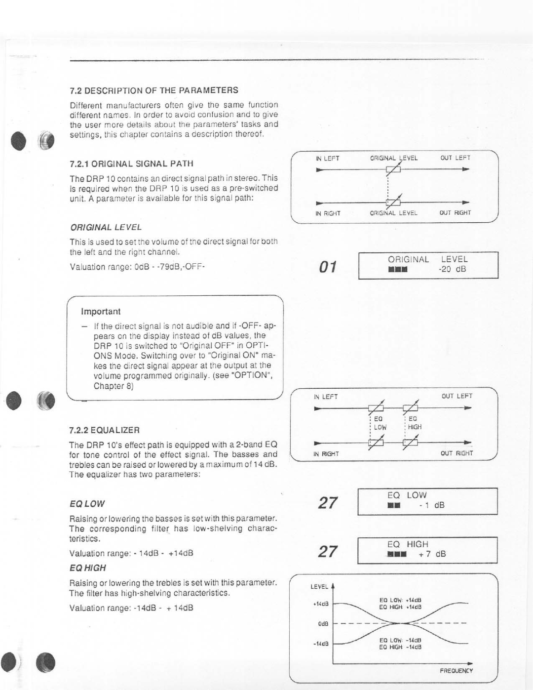 Dynacord DRP 10 manual 