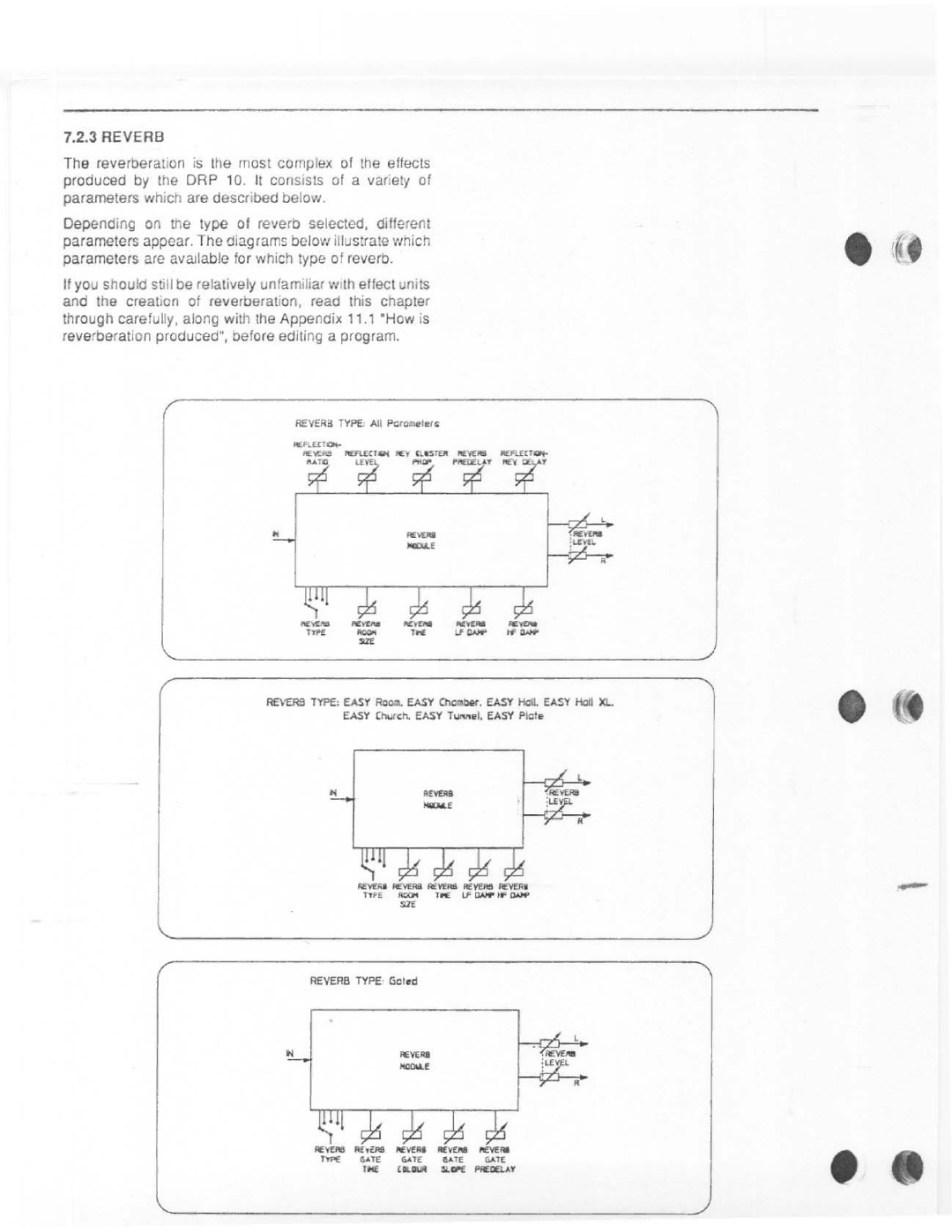 Dynacord DRP 10 manual 