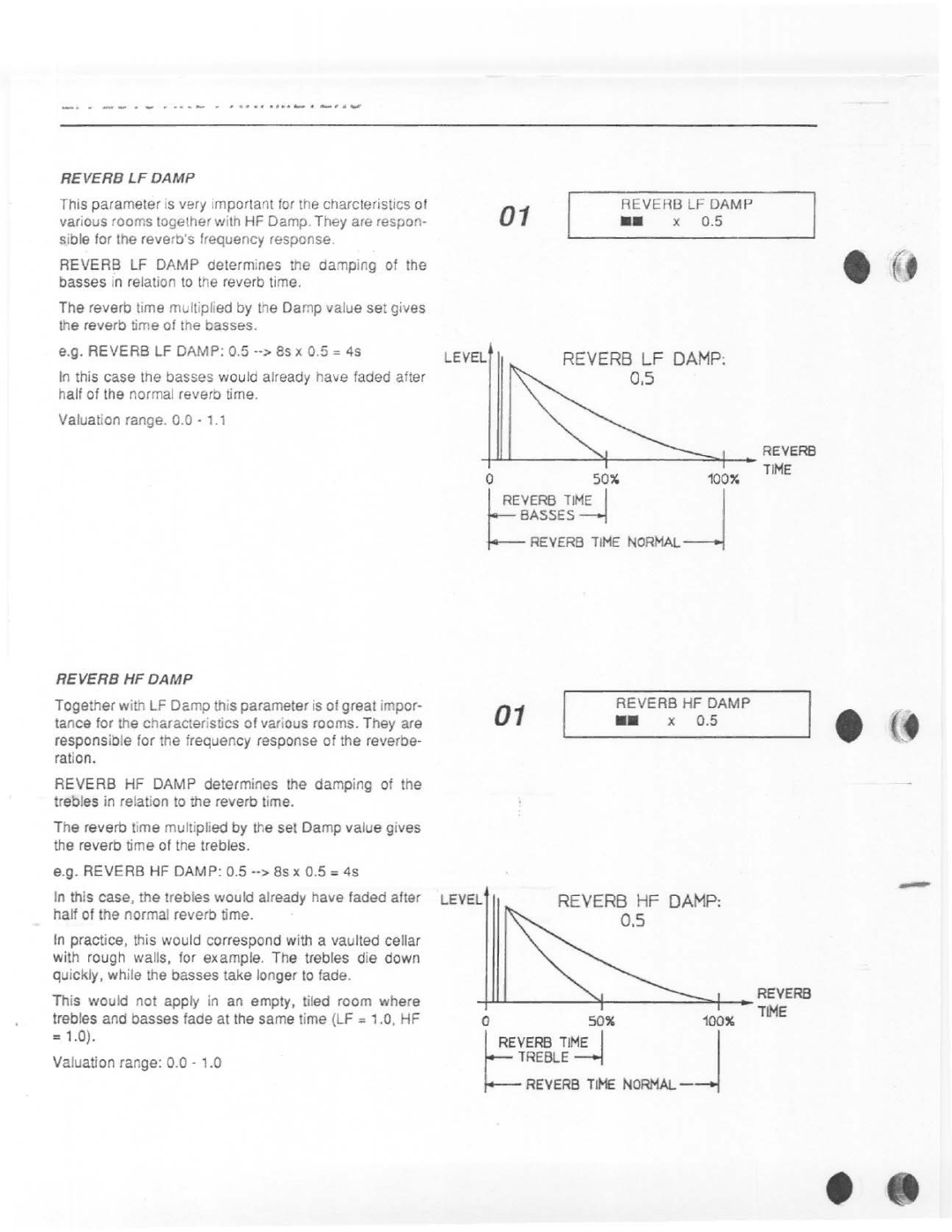 Dynacord DRP 10 manual 