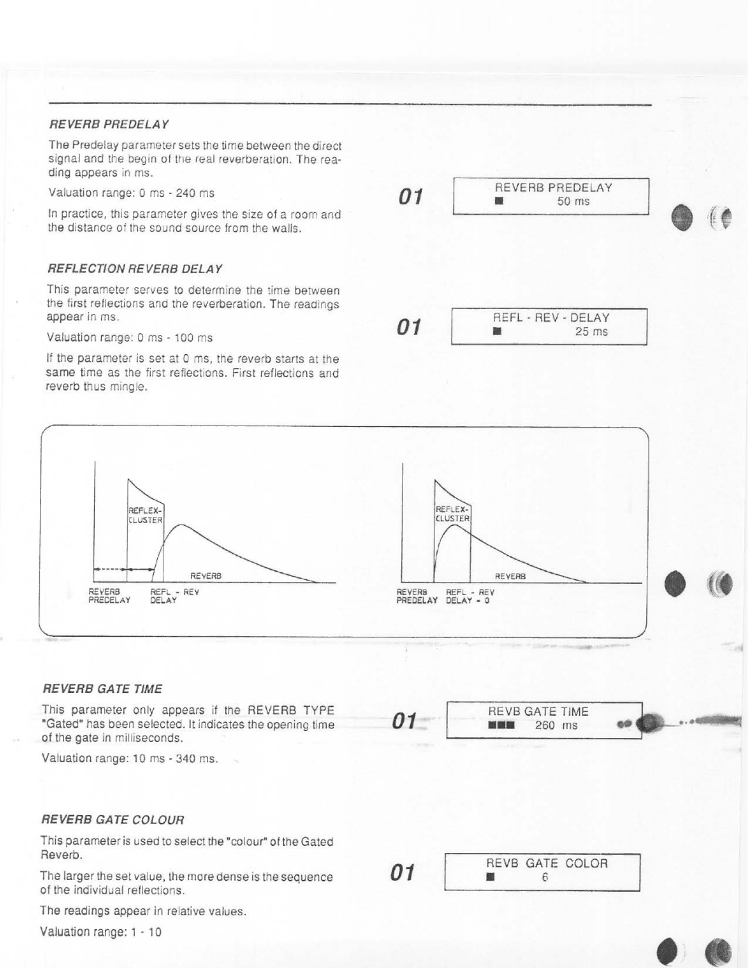 Dynacord DRP 10 manual 