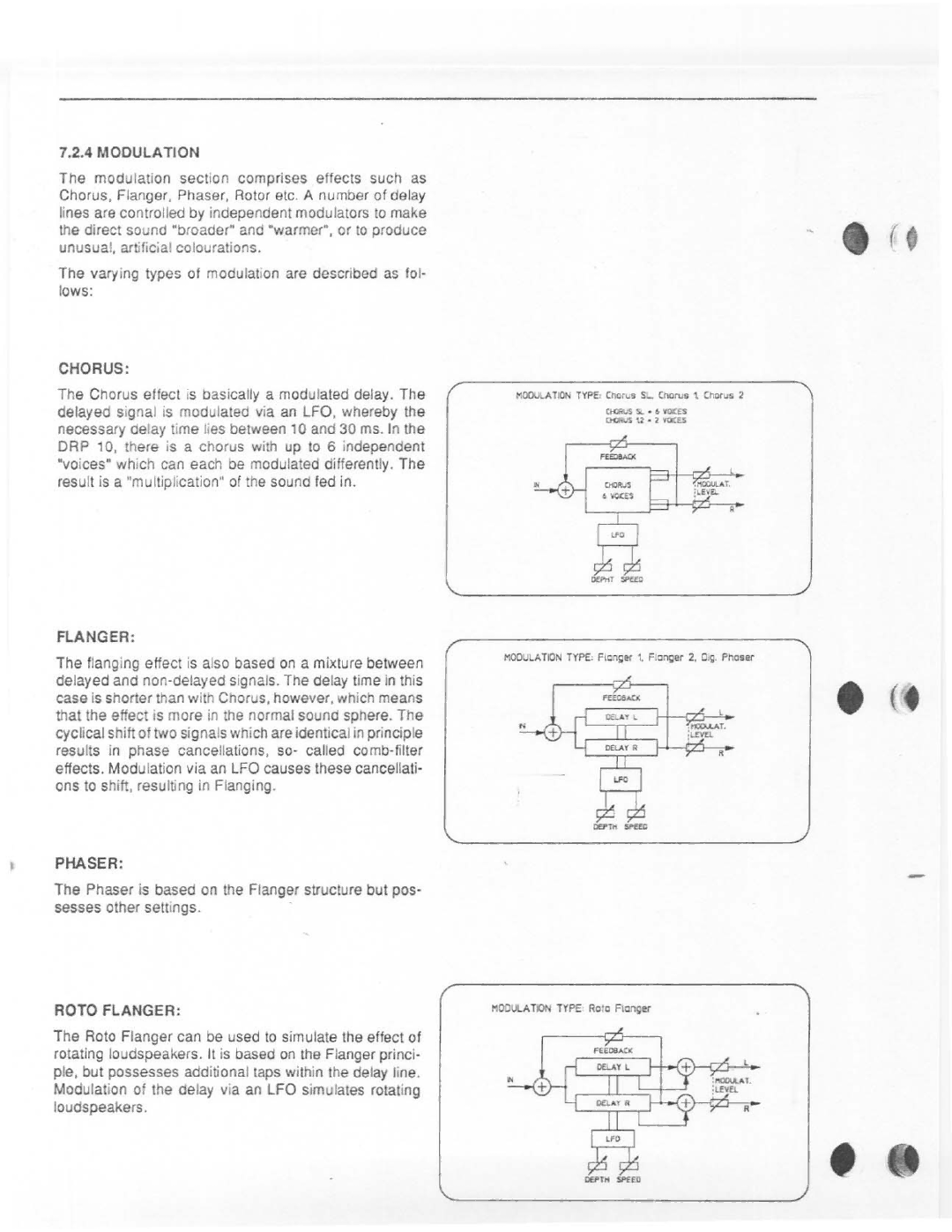 Dynacord DRP 10 manual 