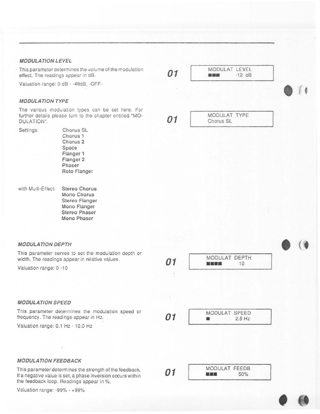 Dynacord DRP 10 manual 