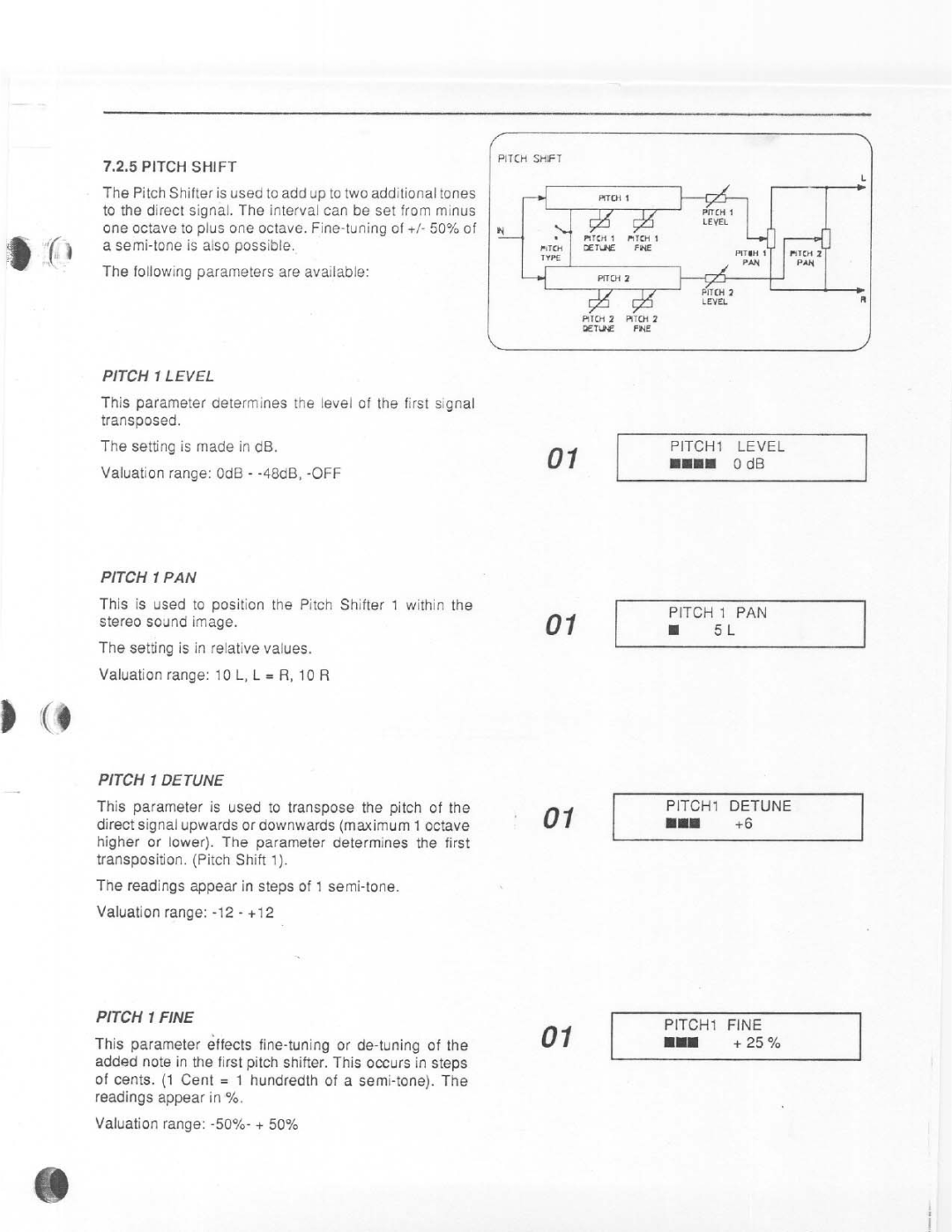 Dynacord DRP 10 manual 