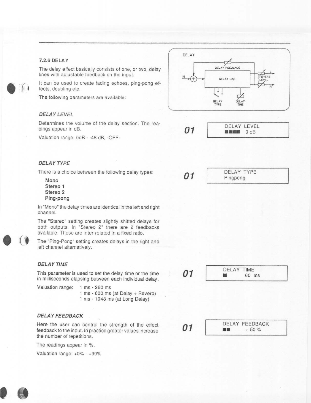 Dynacord DRP 10 manual 