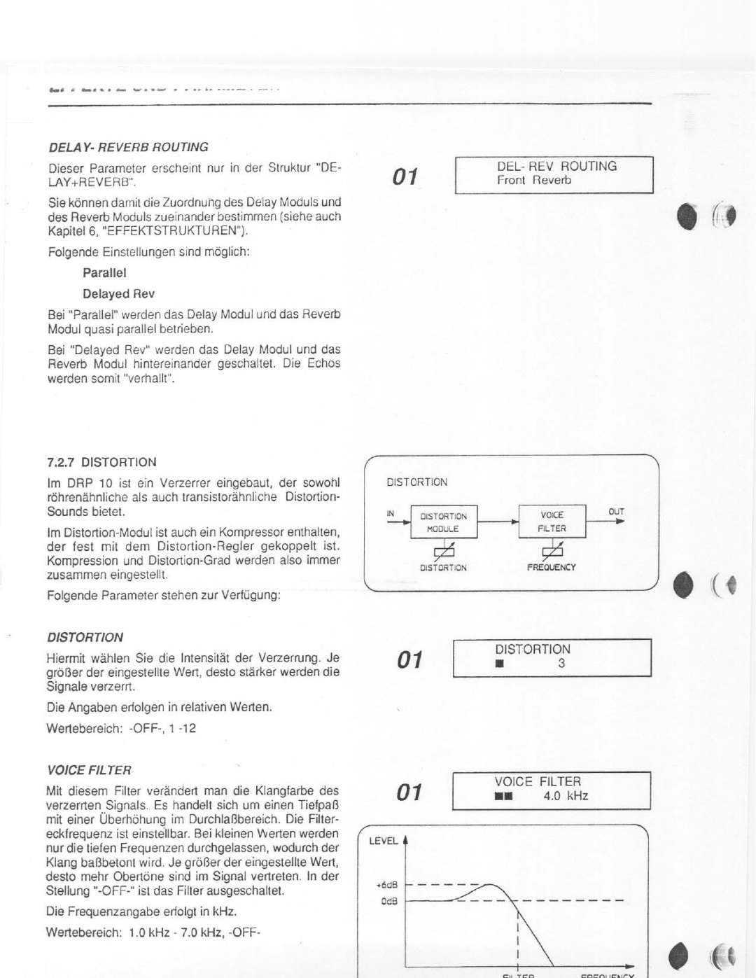 Dynacord DRP 10 manual 