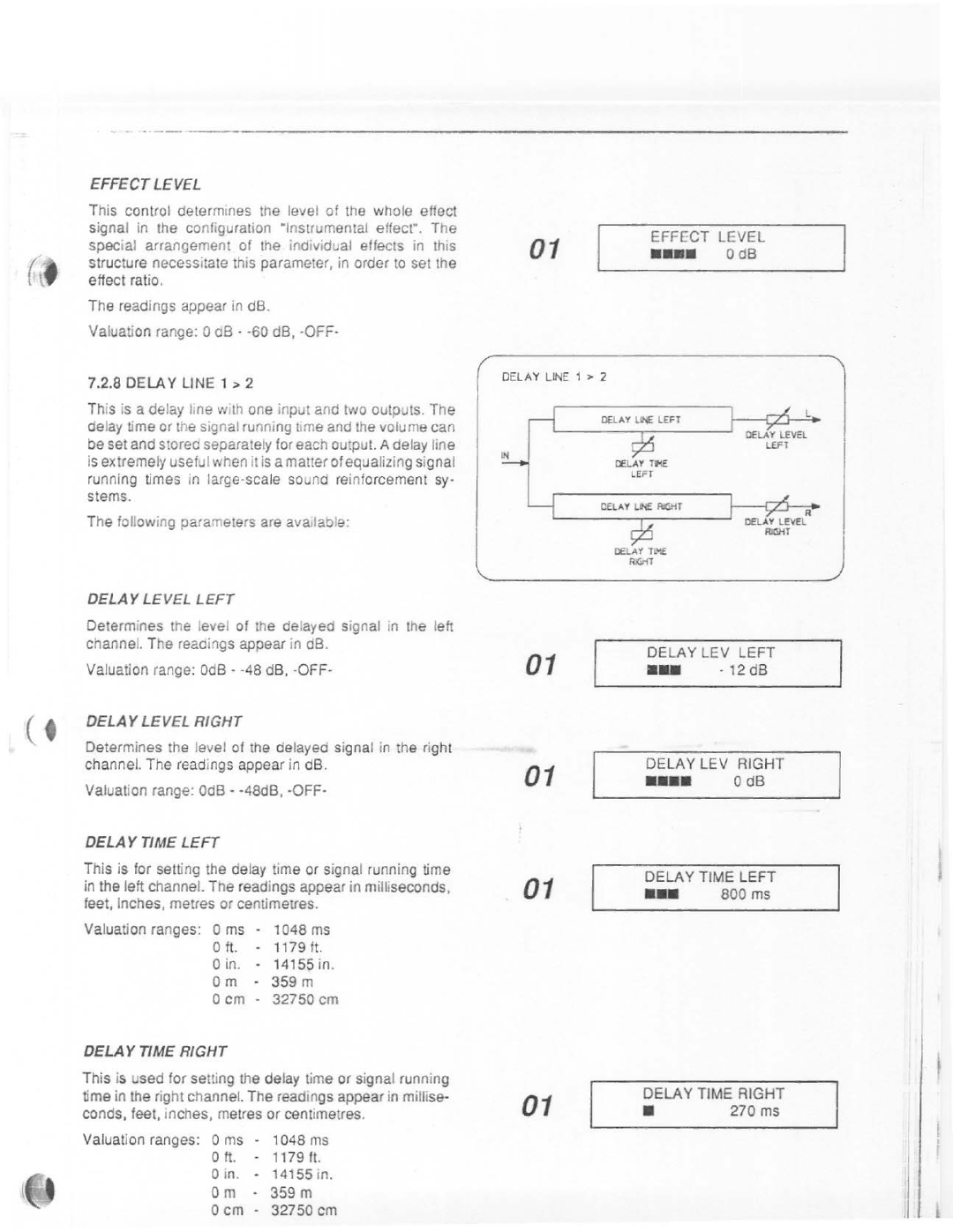 Dynacord DRP 10 manual 