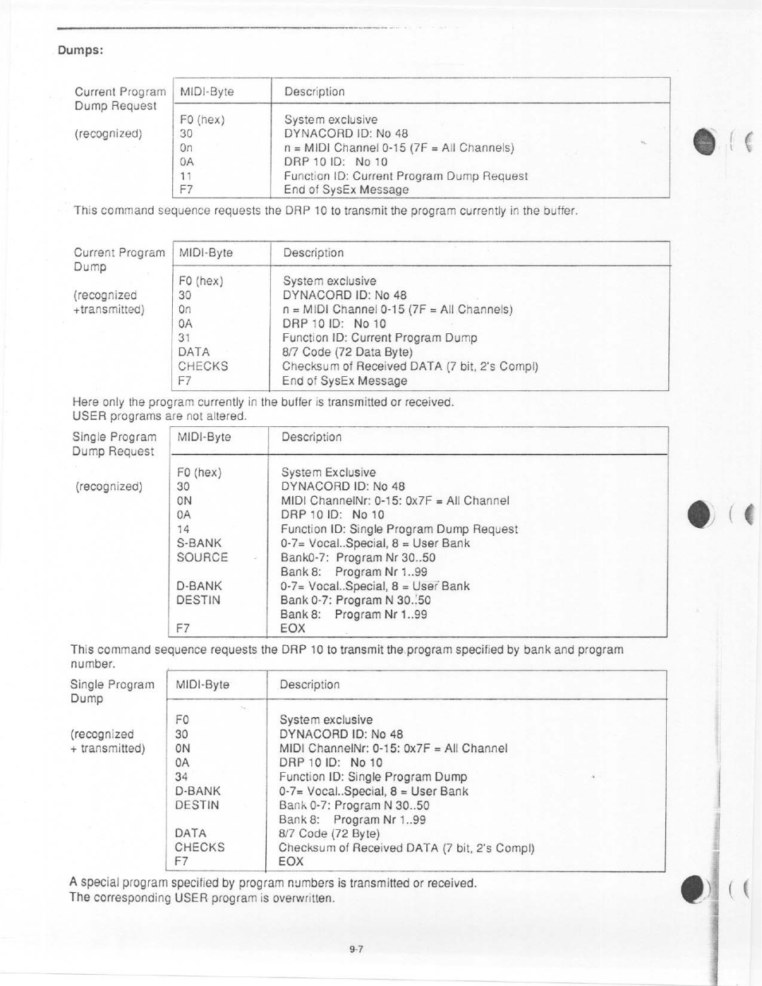 Dynacord DRP 10 manual 