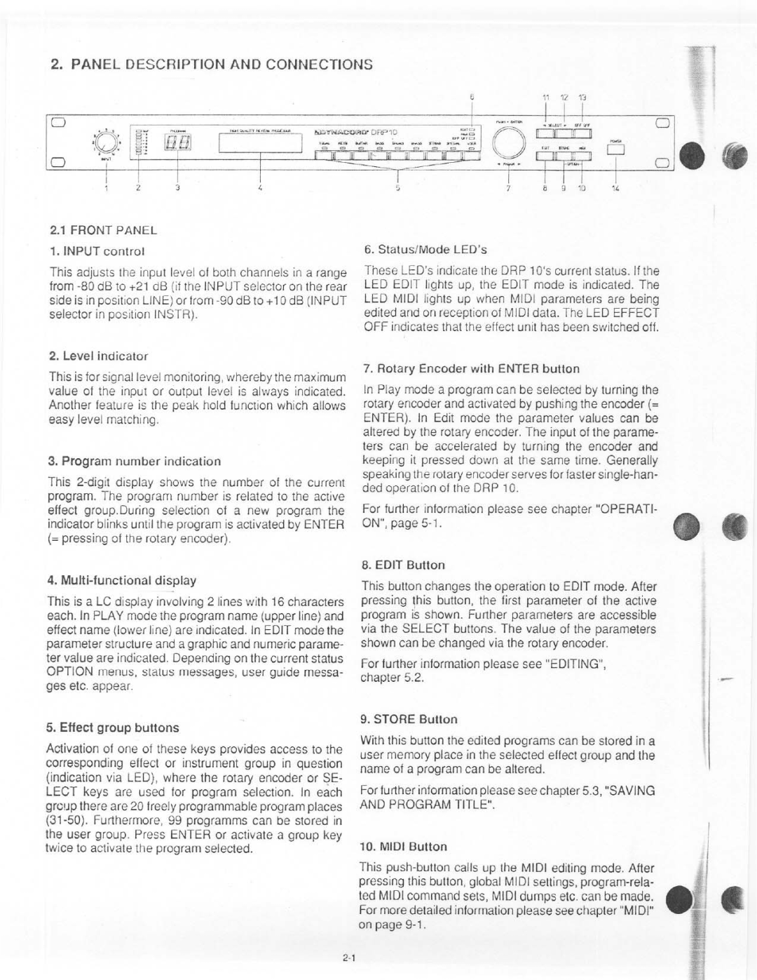 Dynacord DRP 10 manual 