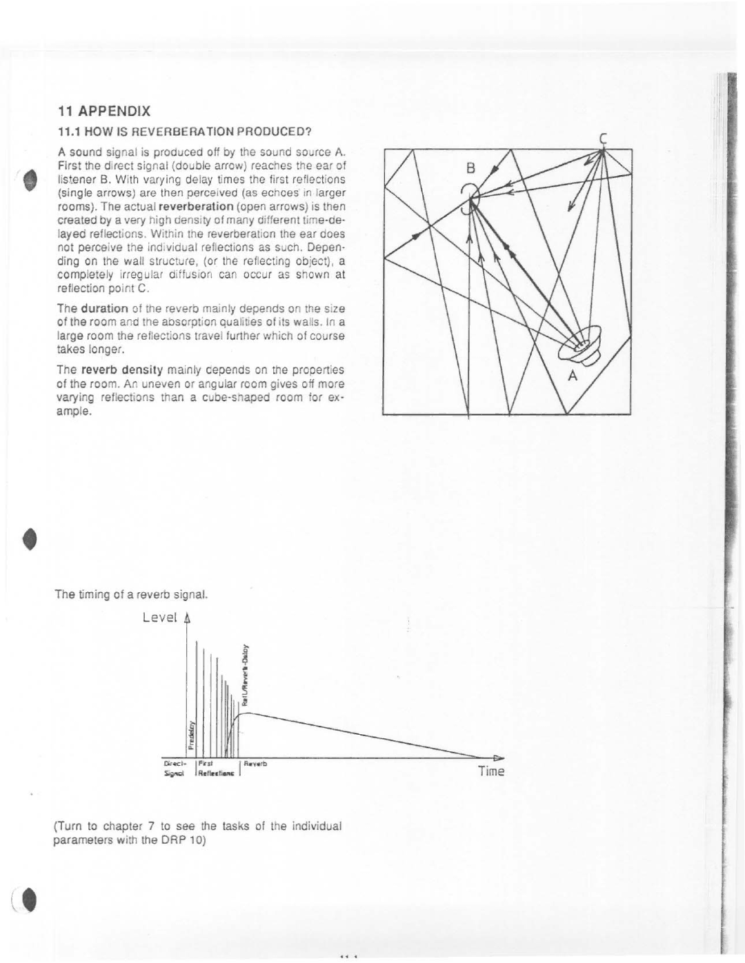 Dynacord DRP 10 manual 