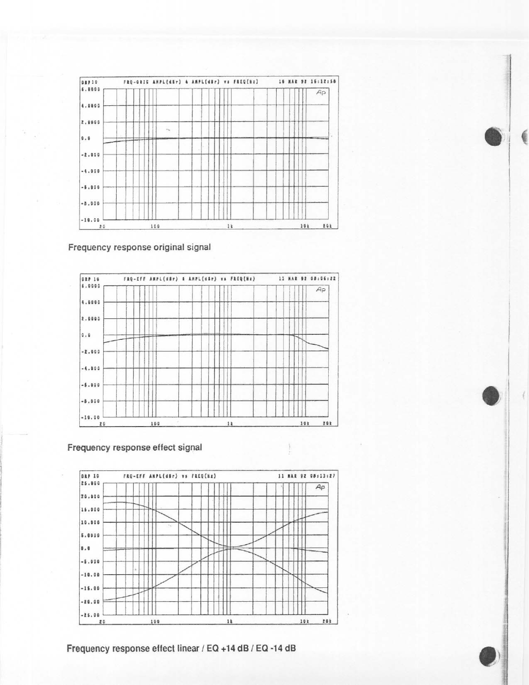 Dynacord DRP 10 manual 