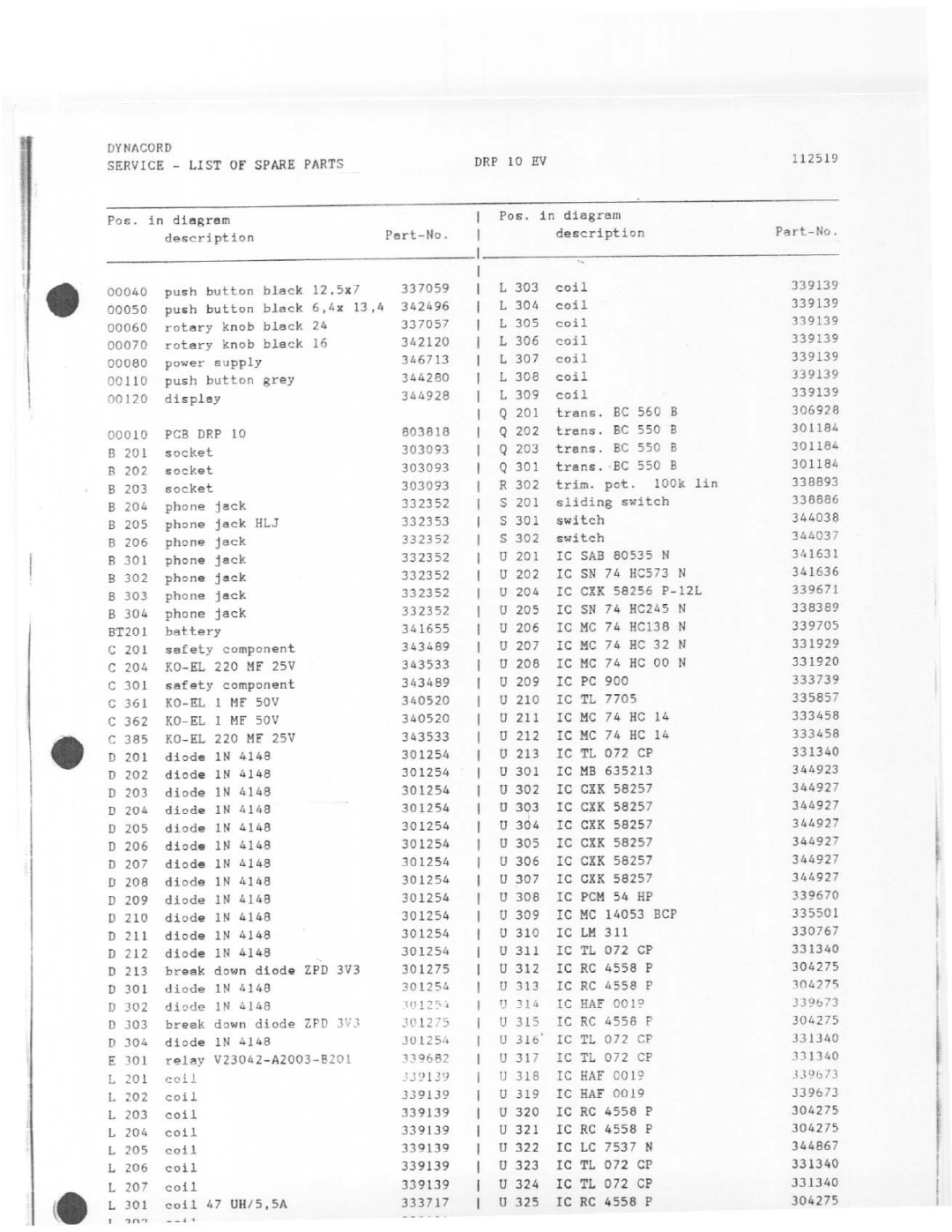 Dynacord DRP 10 manual 