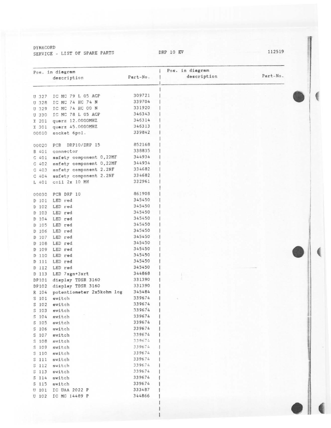 Dynacord DRP 10 manual 