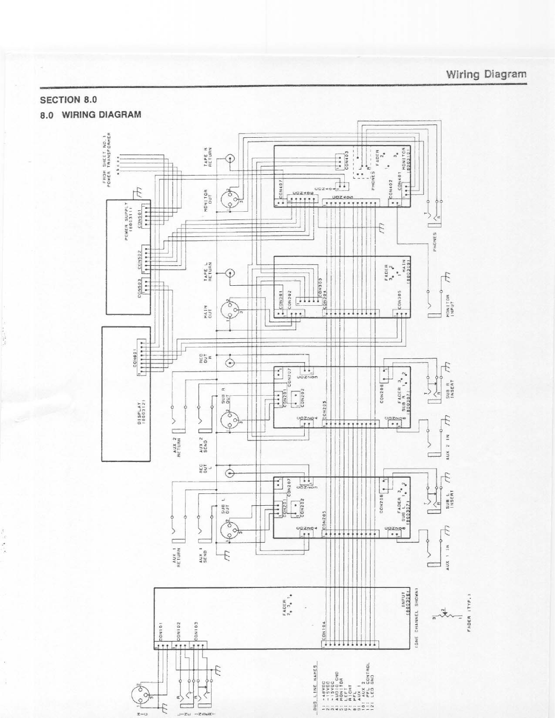 Dynacord DRP 10 manual 