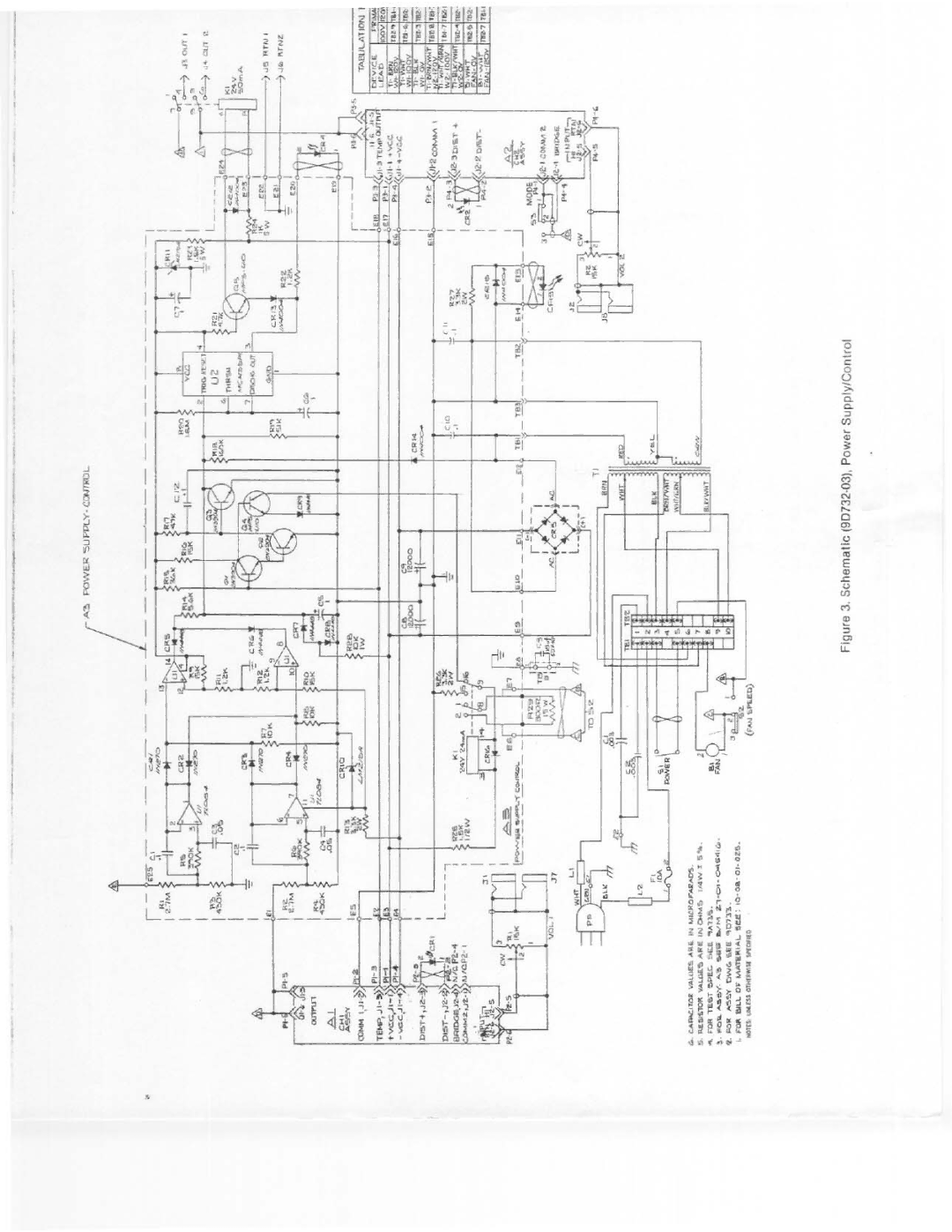 Dynacord DRP 10 manual 