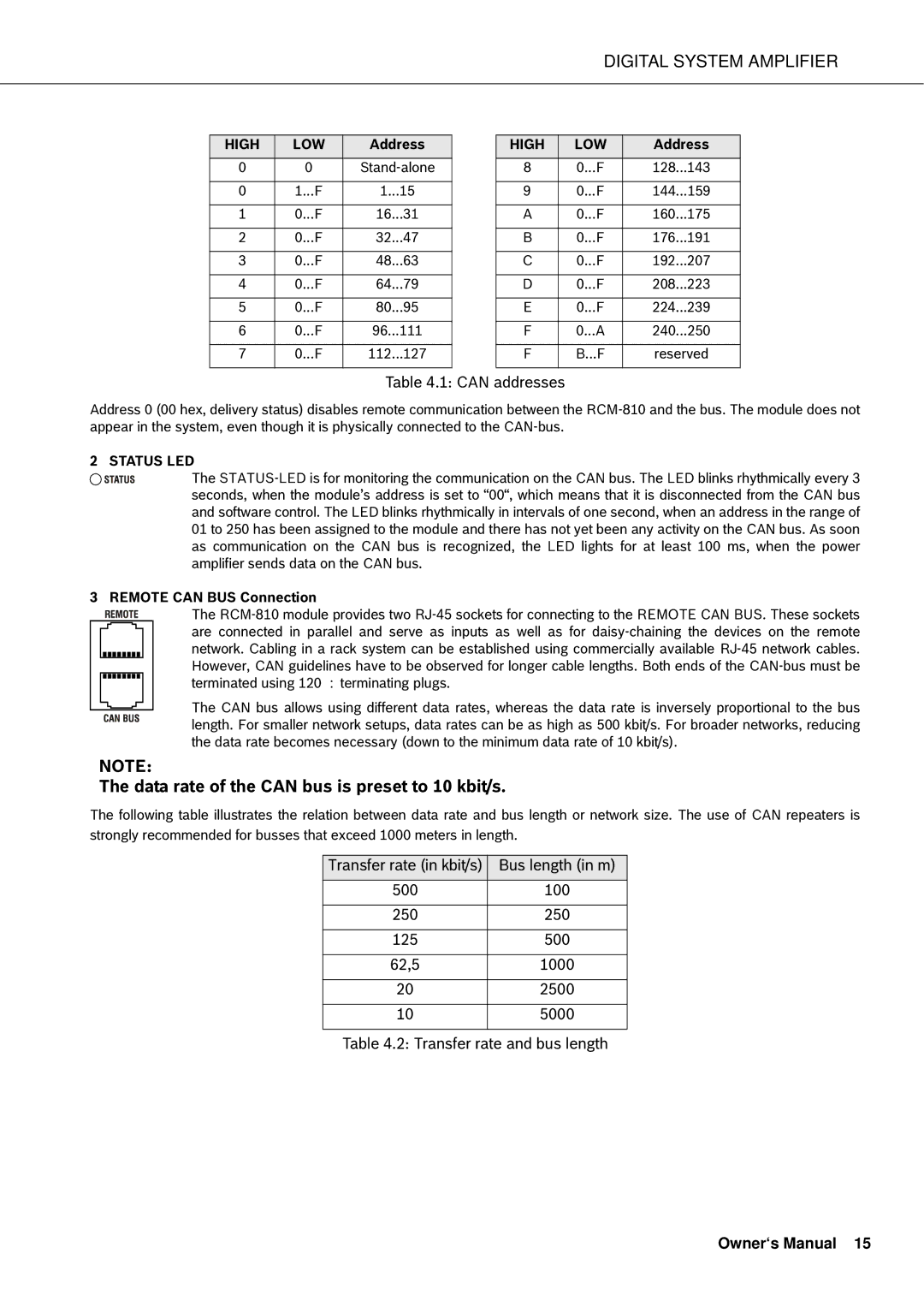 Dynacord DSA 8212, DSA 8209, DSA 8204, DSA 8206 owner manual Data rate of the can bus is preset to 10 kbit/s, Can addresses 