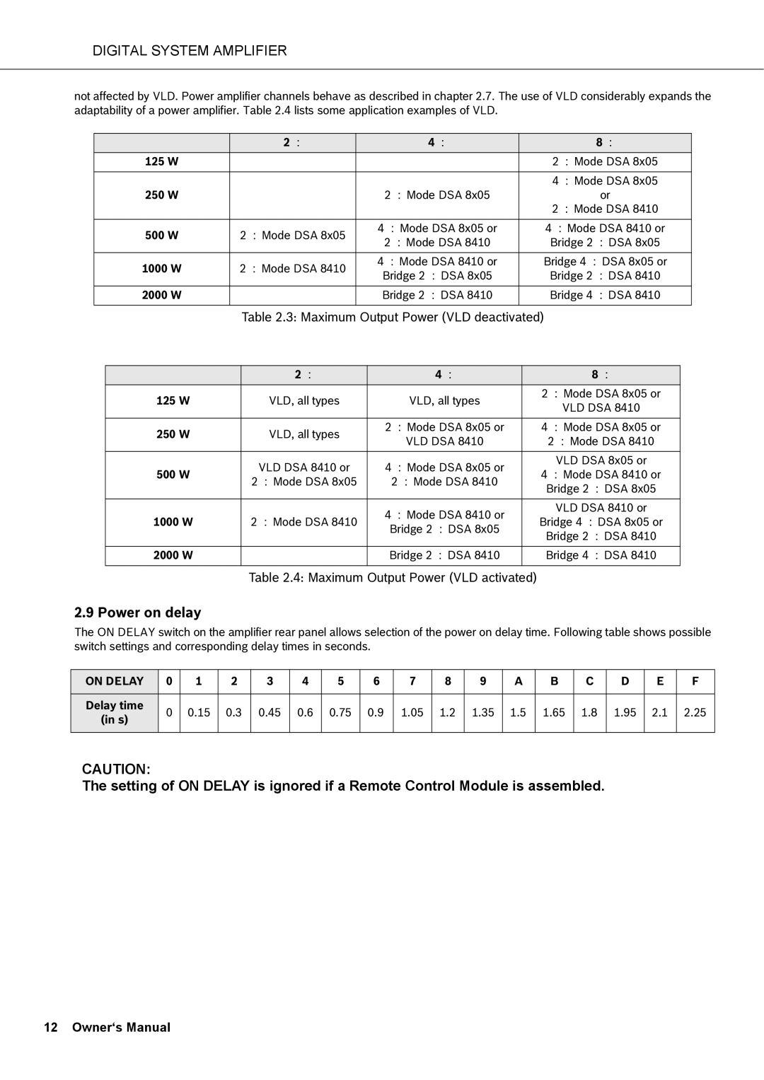 Dynacord DSA 8410, DSA 8805, DSA 8405 owner manual Power on delay, Maximum Output Power VLD deactivated 