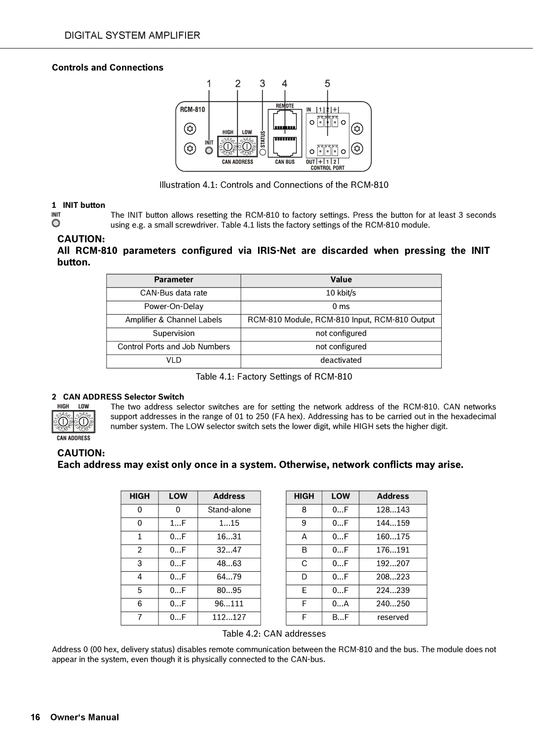 Dynacord DSA 8805, DSA 8410, DSA 8405 owner manual Illustration 4.1 Controls and Connections of the RCM-810 