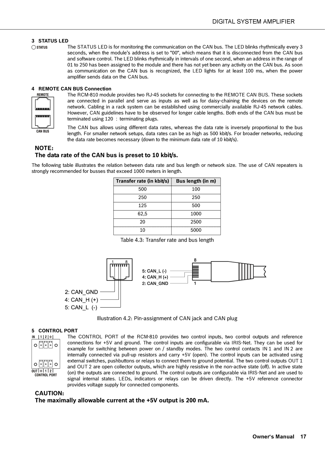 Dynacord DSA 8405 Data rate of the can bus is preset to 10 kbit/s, Maximally allowable current at the +5V output is 200 mA 