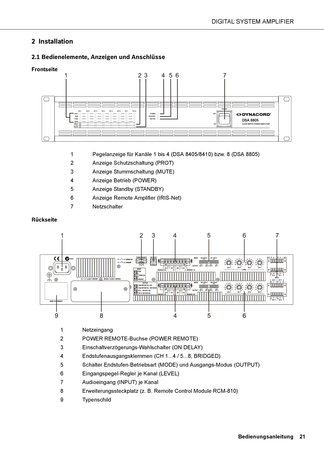 Dynacord DSA 8410, DSA 8805, DSA 8405 owner manual Bedienelemente, Anzeigen und Anschlüsse, Frontseite, Rückseite 