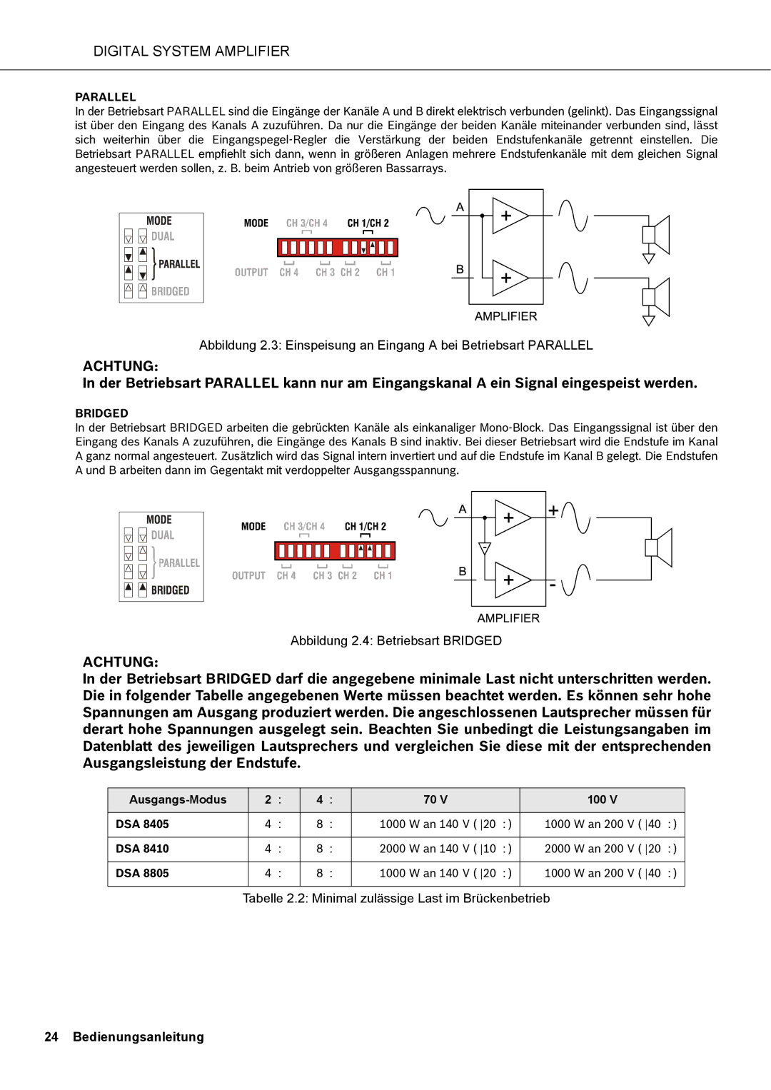 Dynacord DSA 8410, DSA 8805, DSA 8405 owner manual Abbildung 2.4 Betriebsart Bridged 